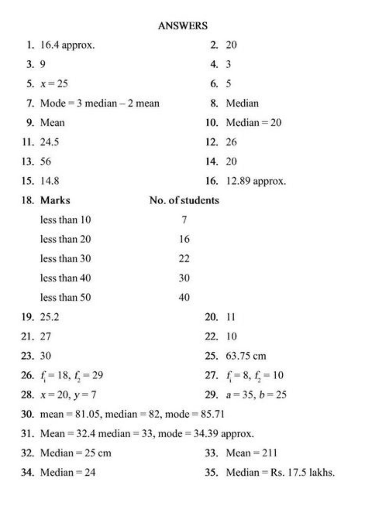 Class 10 Notes, Question & Practice Paper - Mathematics (Topic 14 : Statistics) - Page 10