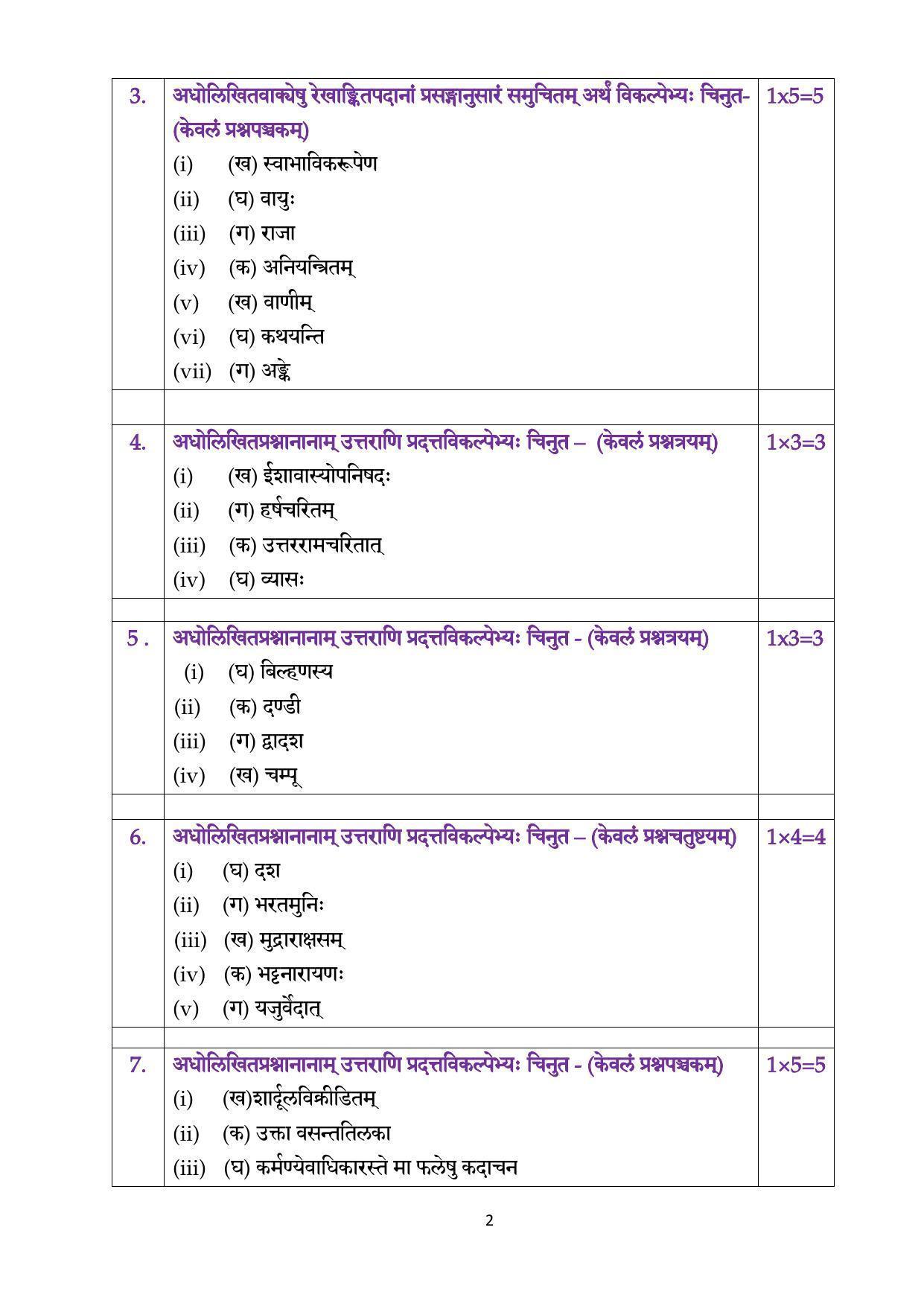 CBSE Class 12 Sanskrit Elective Marking Scheme and Solutions 2021-22 - Page 2