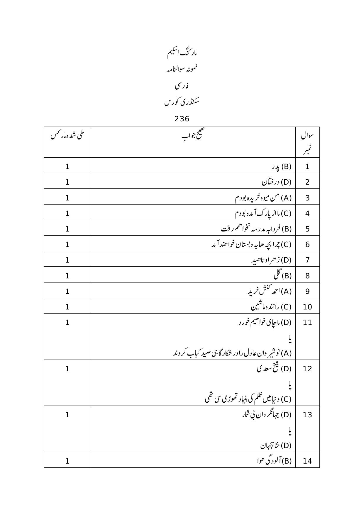 NIOS Class 10 Persian (236)	Sample Paper - Page 13