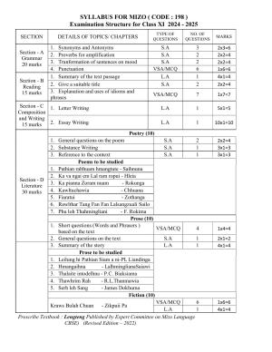 CBSE Class XI & XII Mizo Syllabus