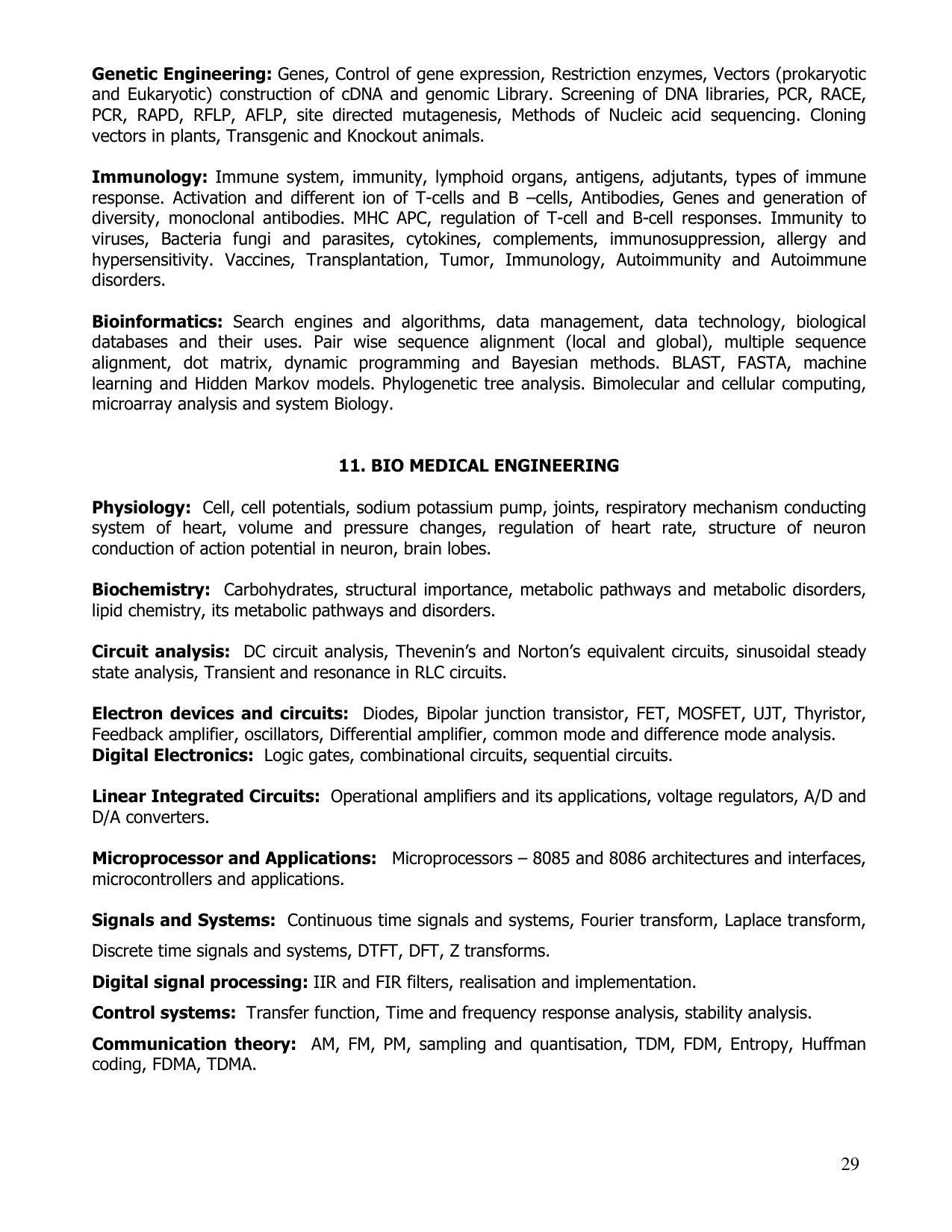 CEETA PG Syllabus - Page 12