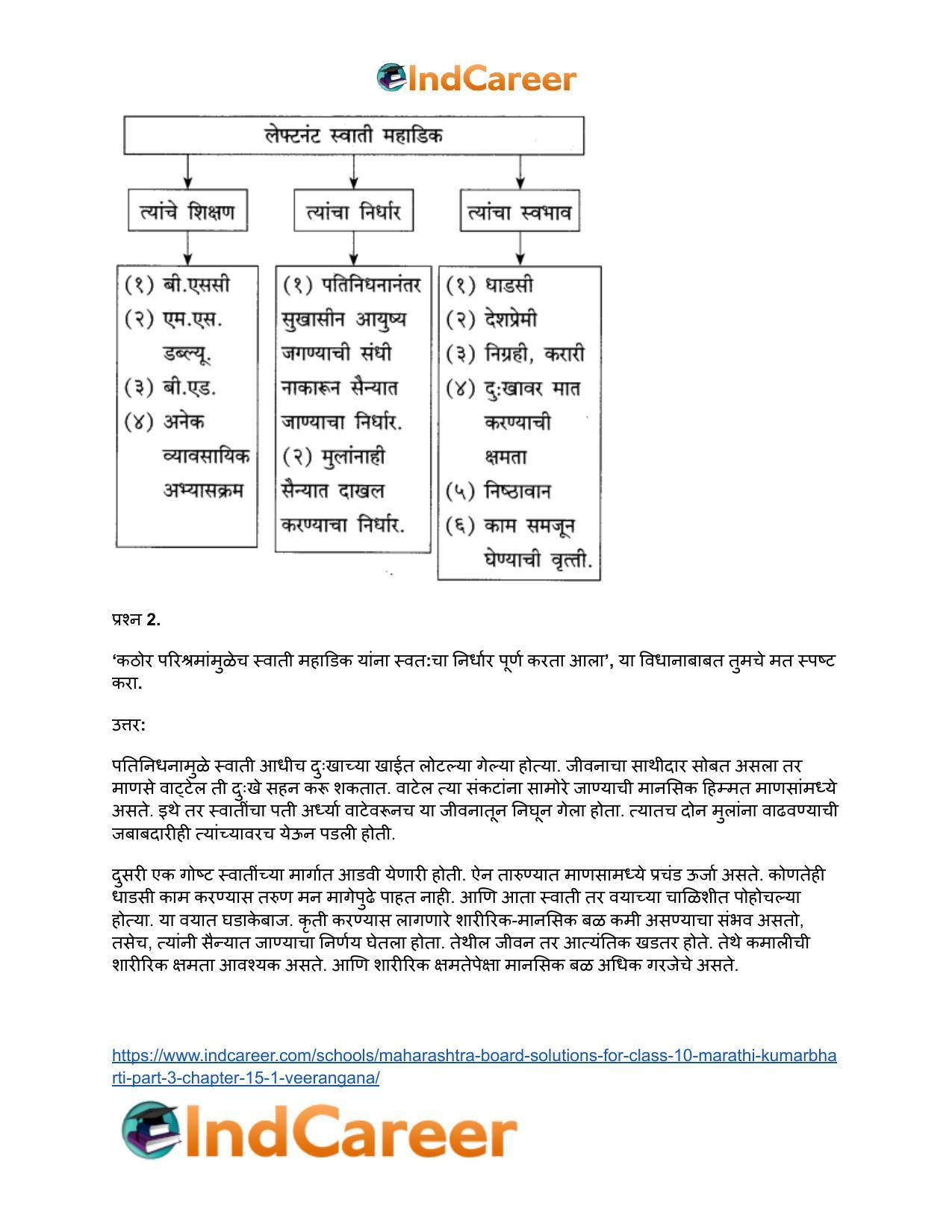 Maharashtra Board Solutions for Class 10- Marathi Kumarbharti (Part- 3): Chapter 15.1- वीरांगना - Page 3