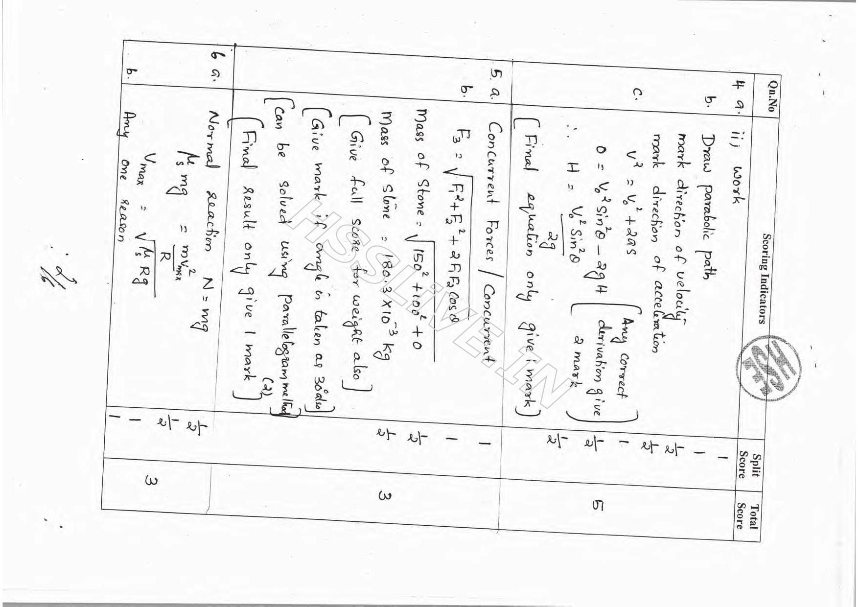 Kerala Plus One 2016 Physics Improvement Answer Key - Page 2