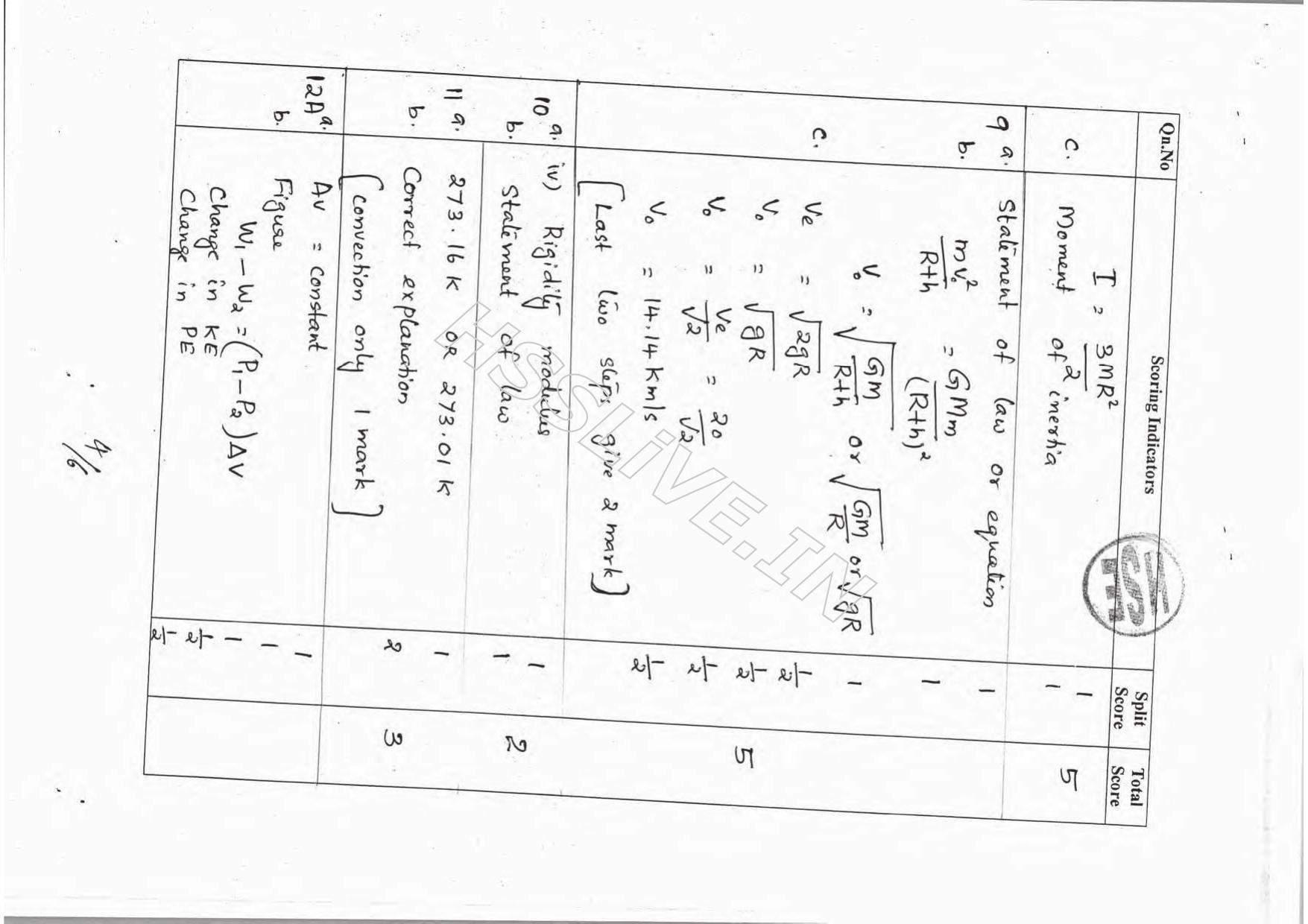 Kerala Plus One 2016 Physics Improvement Answer Key - Page 4