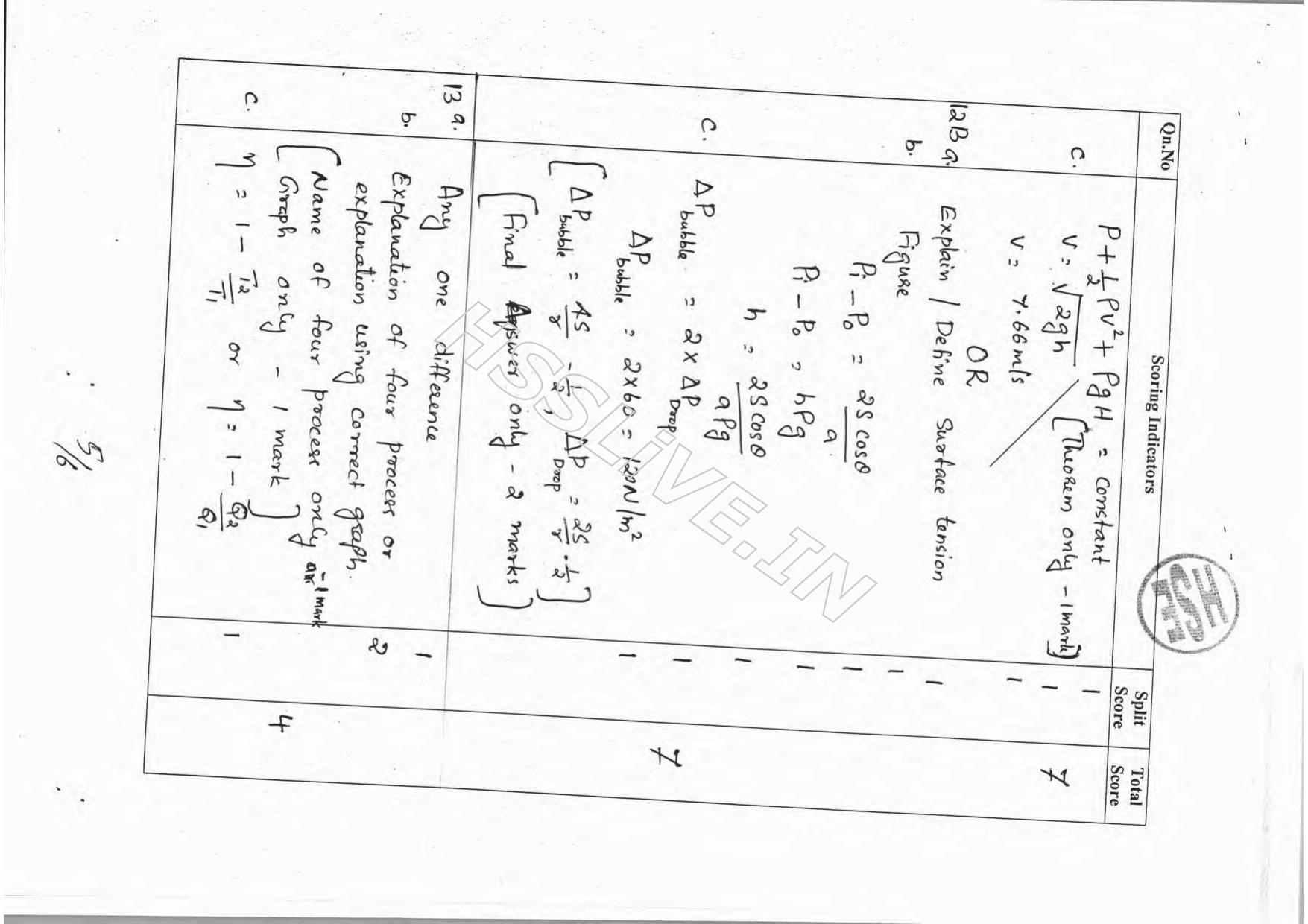 Kerala Plus One 2016 Physics Improvement Answer Key - Page 5