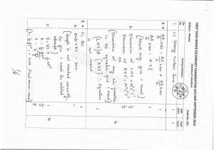 Kerala Plus One 2016 Physics Improvement Answer Key