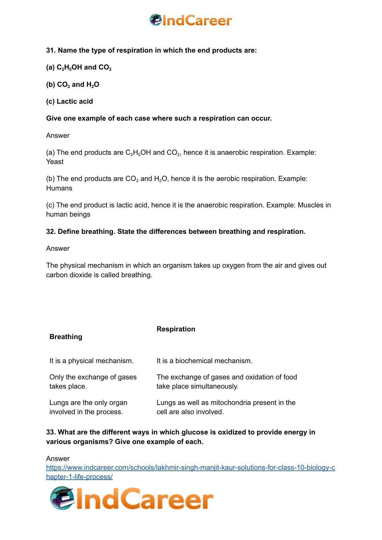 Lakhmir Singh Manjit Kaur  Solutions for Class 10 Biology: Chapter 1- Life Process - Page 55