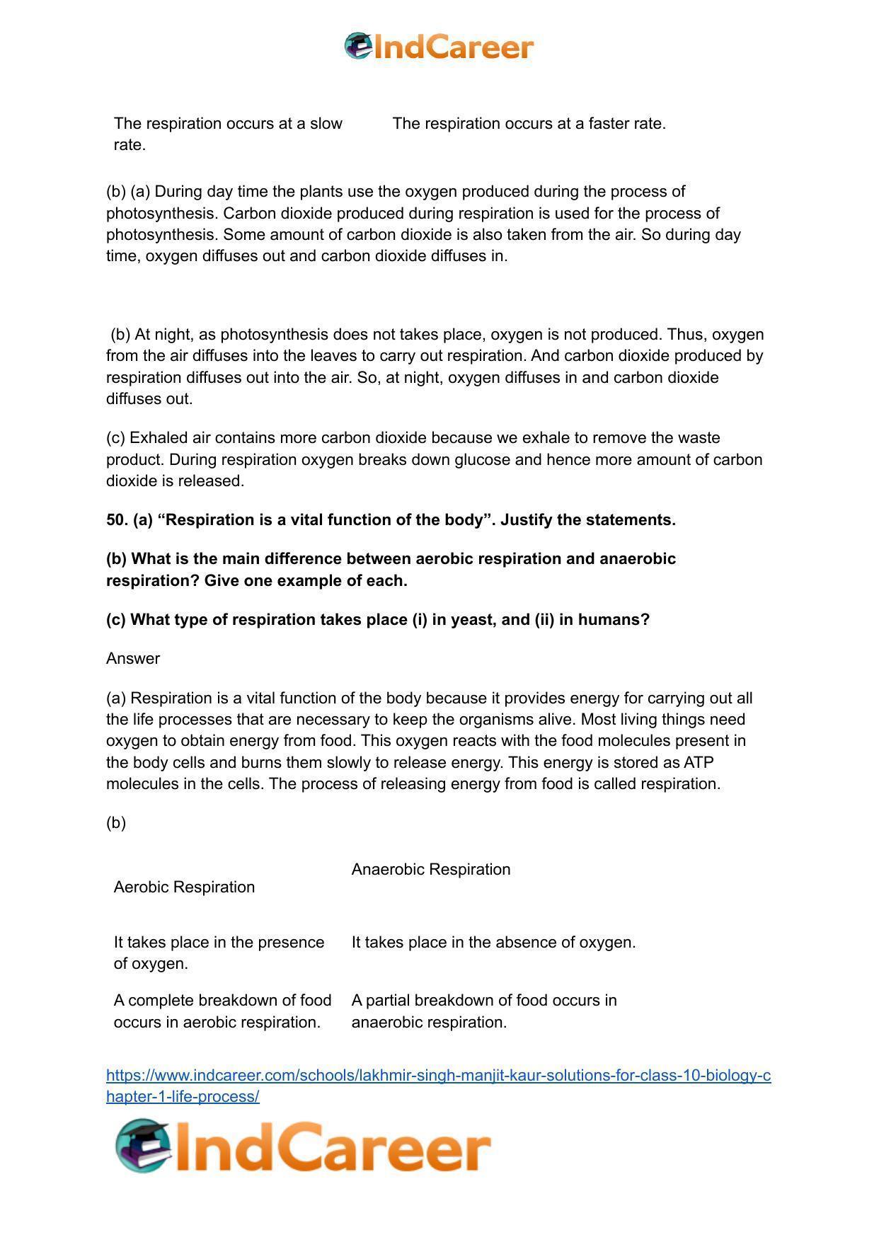 Lakhmir Singh Manjit Kaur  Solutions for Class 10 Biology: Chapter 1- Life Process - Page 63