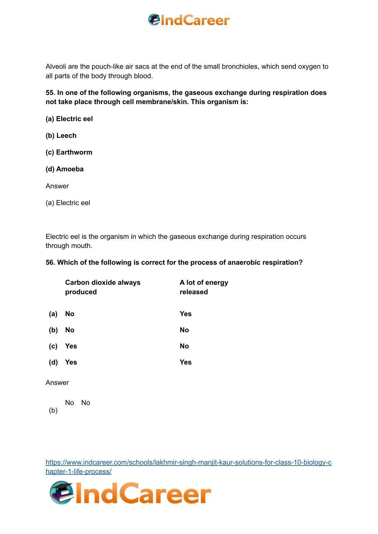 Lakhmir Singh Manjit Kaur  Solutions for Class 10 Biology: Chapter 1- Life Process - Page 66