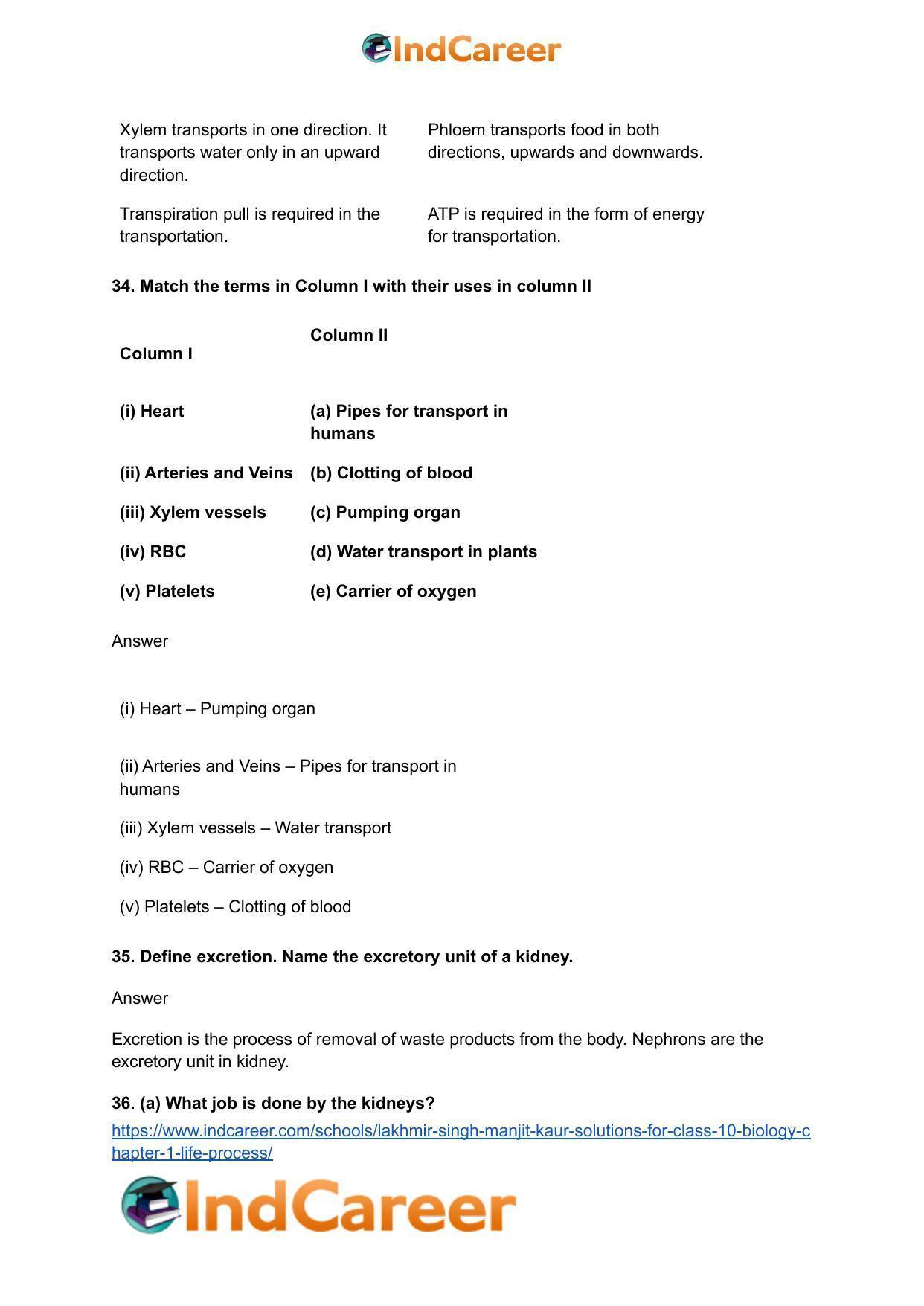 Lakhmir Singh Manjit Kaur  Solutions for Class 10 Biology: Chapter 1- Life Process - Page 87