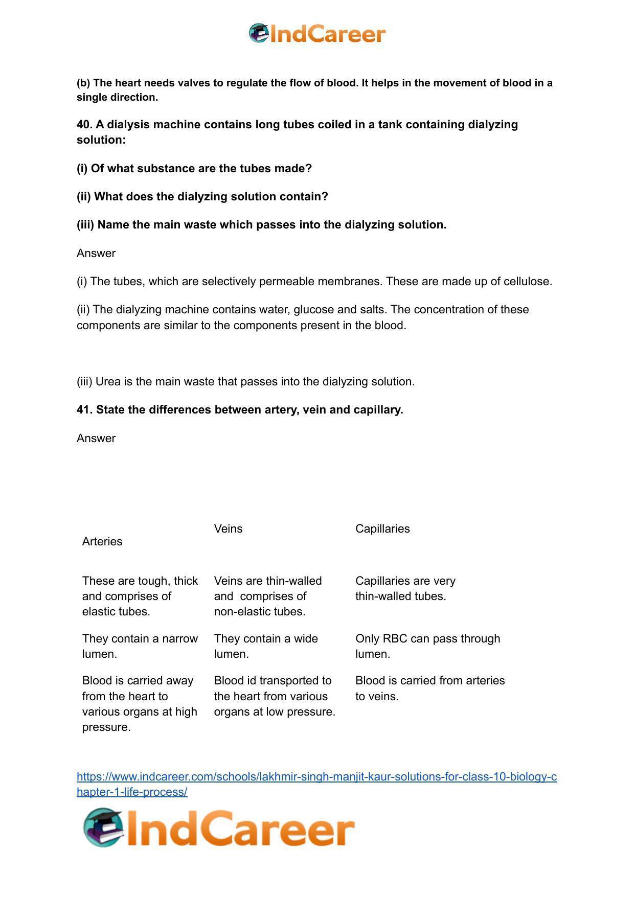 Lakhmir Singh Manjit Kaur  Solutions for Class 10 Biology: Chapter 1- Life Process - Page 89