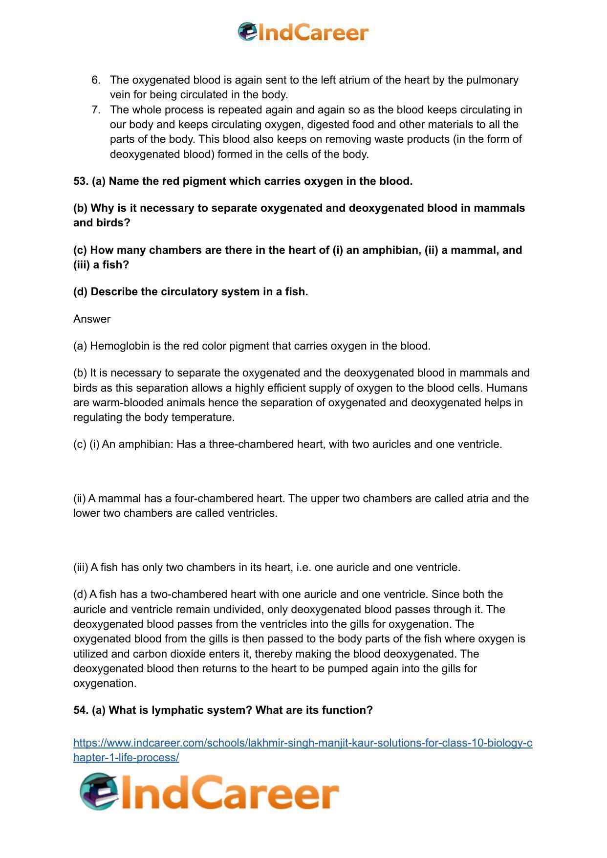 Lakhmir Singh Manjit Kaur  Solutions for Class 10 Biology: Chapter 1- Life Process - Page 96