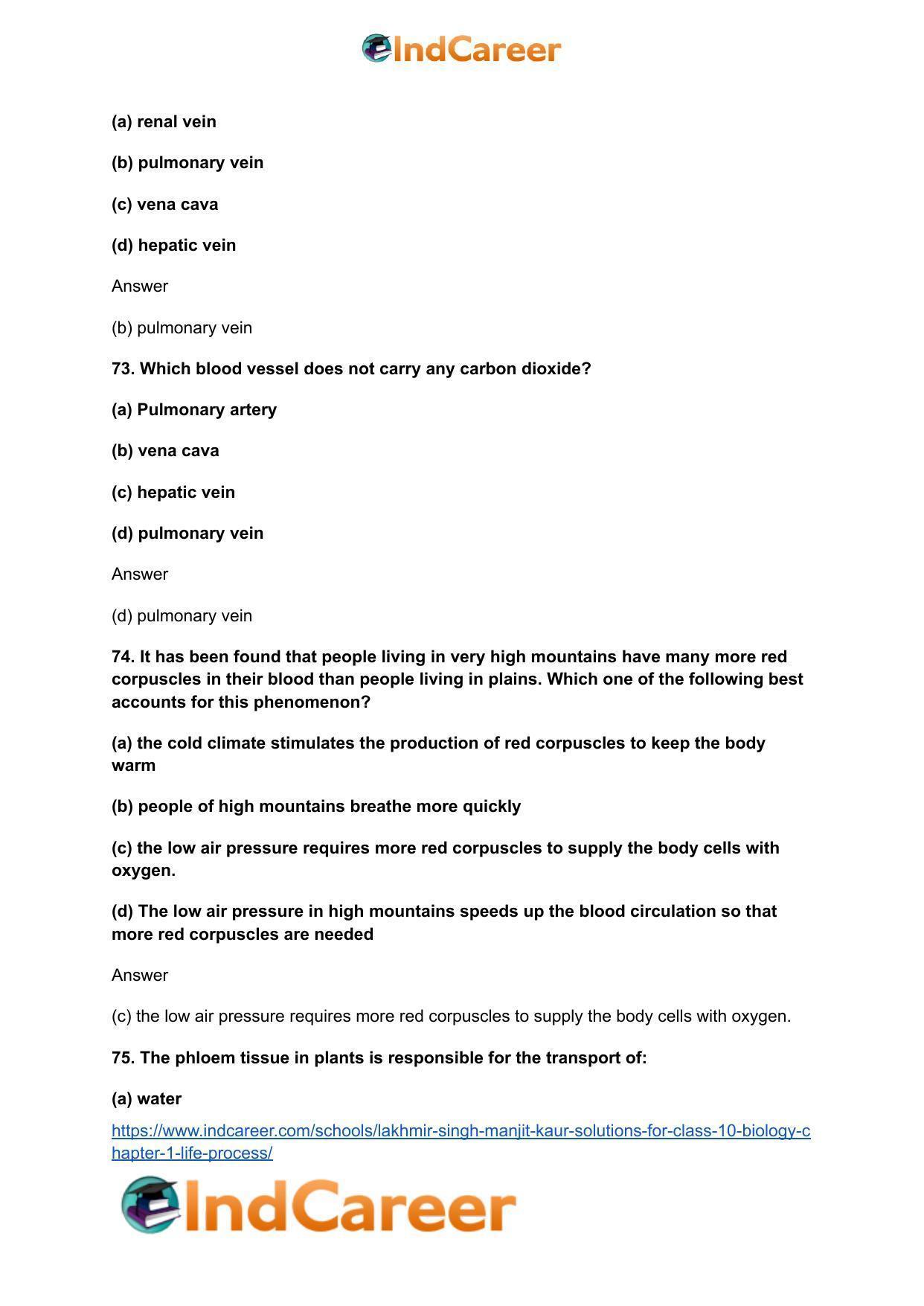 Lakhmir Singh Manjit Kaur  Solutions for Class 10 Biology: Chapter 1- Life Process - Page 106