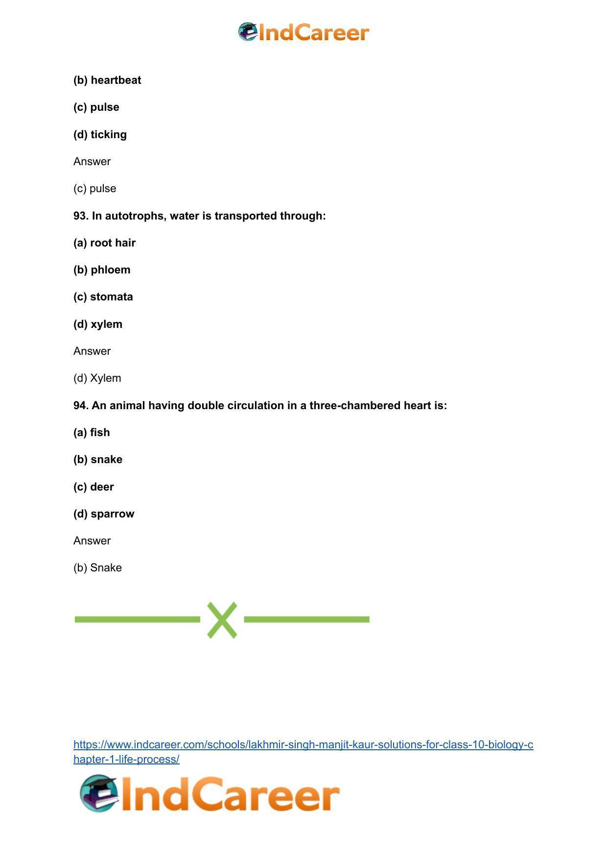 Lakhmir Singh Manjit Kaur  Solutions for Class 10 Biology: Chapter 1- Life Process - Page 112