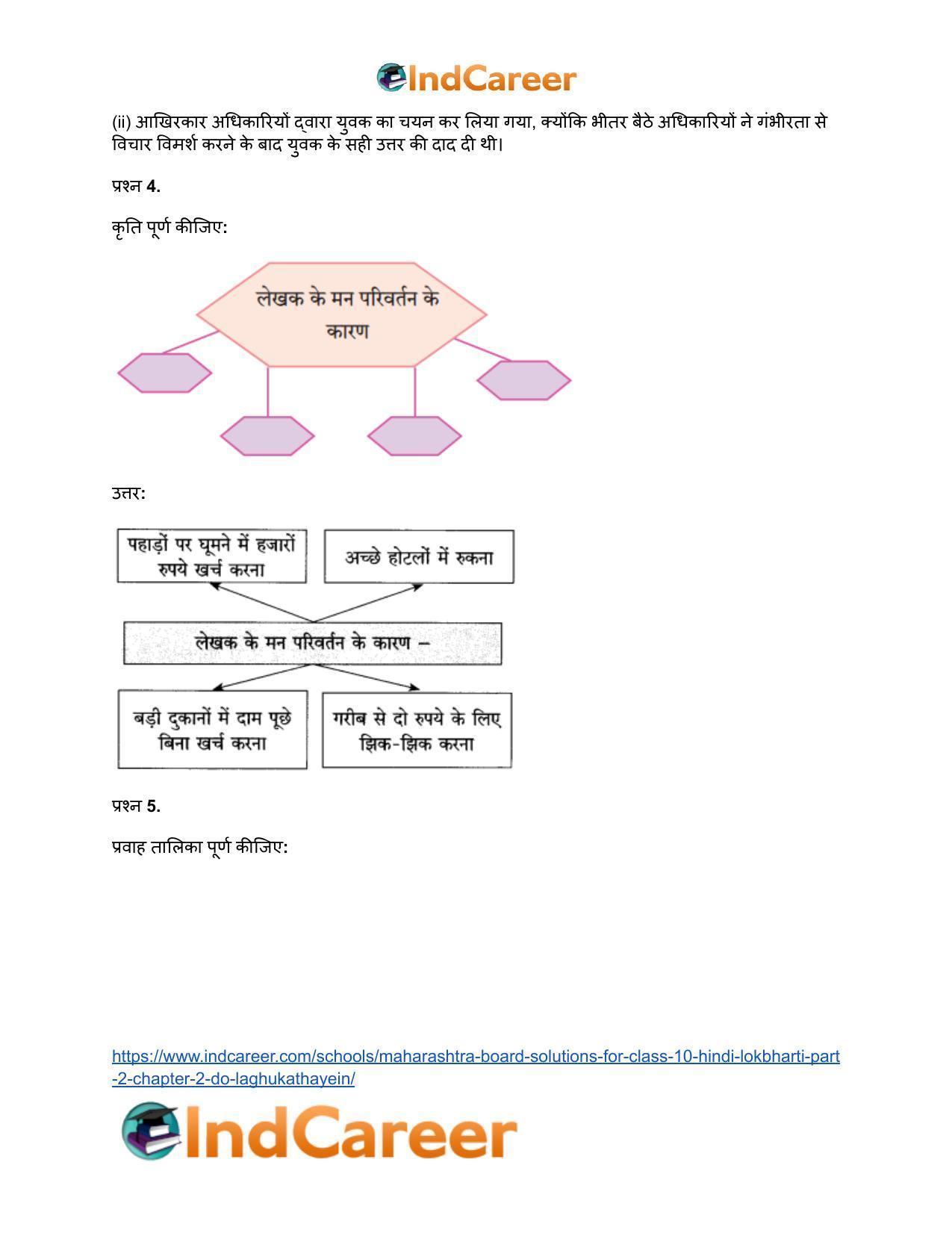 Maharashtra Board Solutions for Class 10- Hindi Lokbharti (Part 2): Chapter 2- दो लघुकथाएँ - Page 4