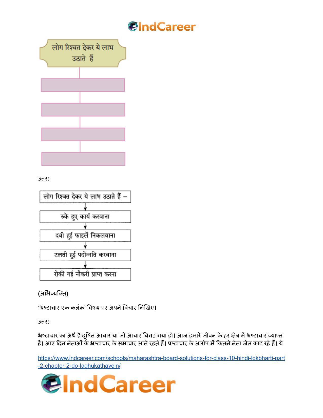 Maharashtra Board Solutions for Class 10- Hindi Lokbharti (Part 2): Chapter 2- दो लघुकथाएँ - Page 5