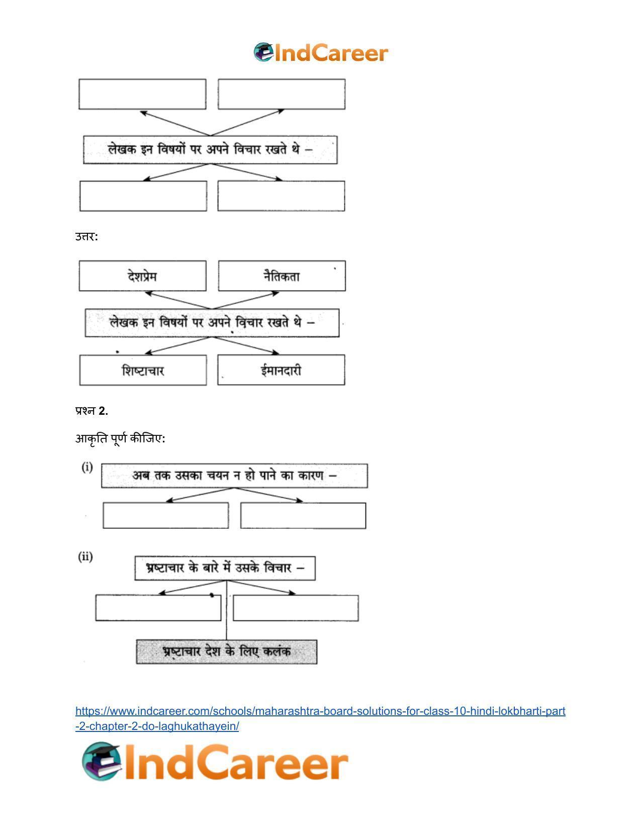 Maharashtra Board Solutions for Class 10- Hindi Lokbharti (Part 2): Chapter 2- दो लघुकथाएँ - Page 15