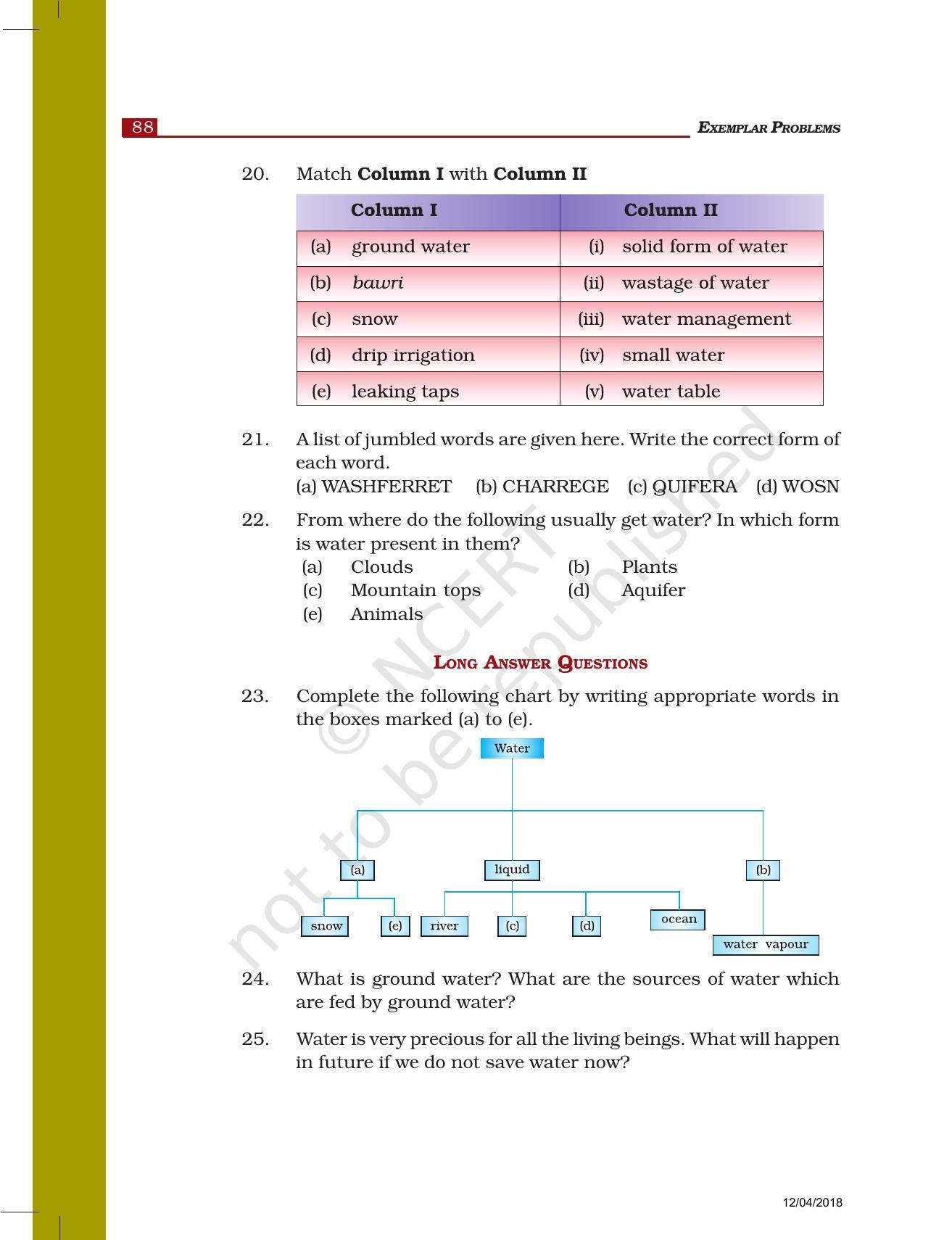 NCERT Exemplar Book for Class 7 Science: Chapter 16-Water: A Precious Resource - Page 5