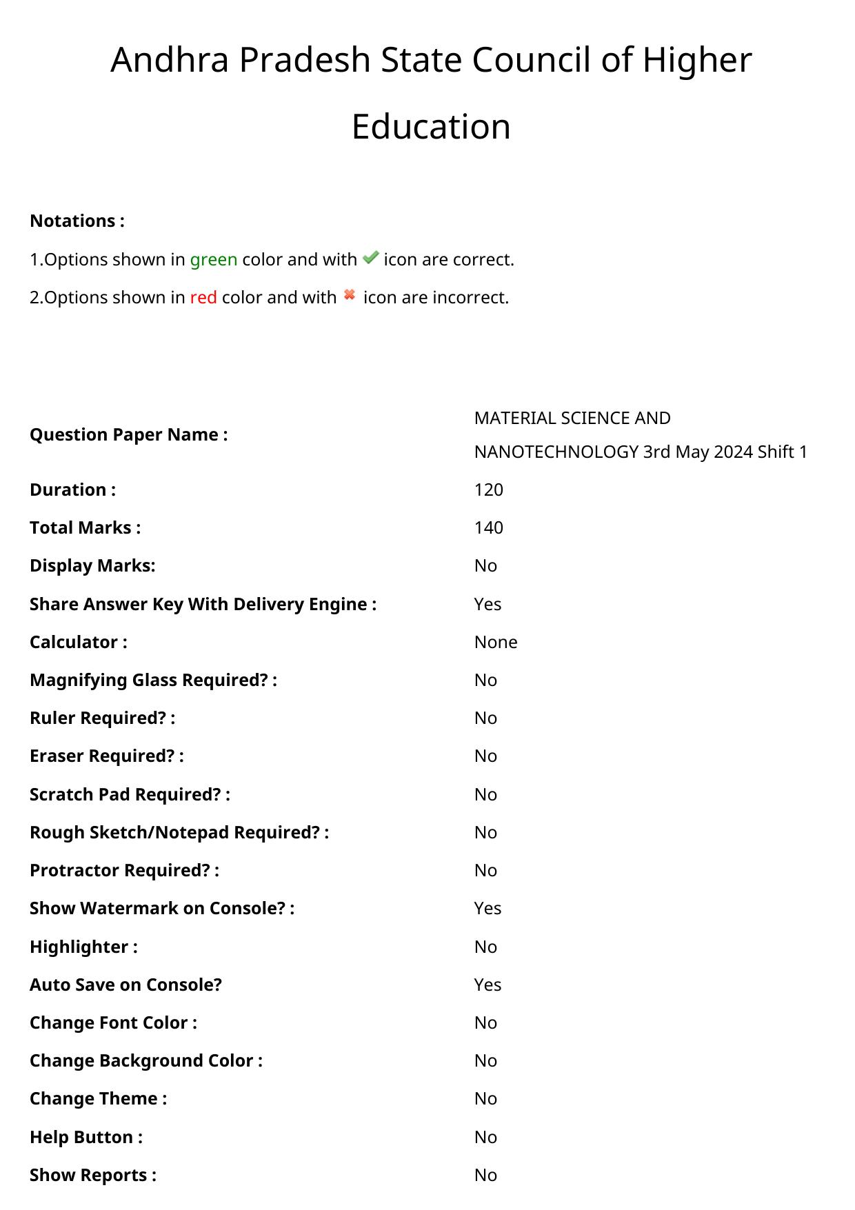 AP RCET 2024 Material Science & NanoTechnology Question Paper - Page 1