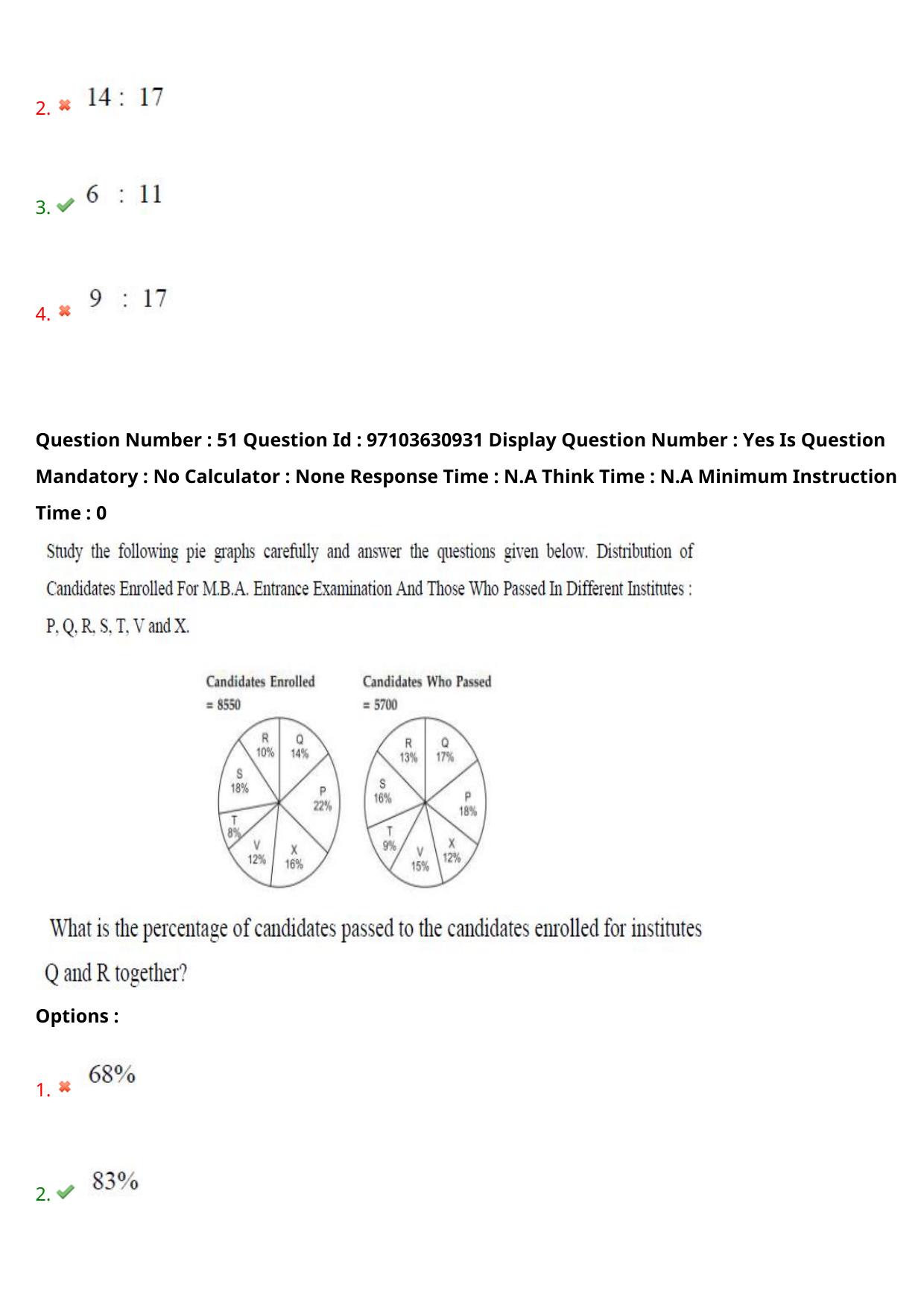 AP RCET 2024 Material Science & NanoTechnology Question Paper - Page 32
