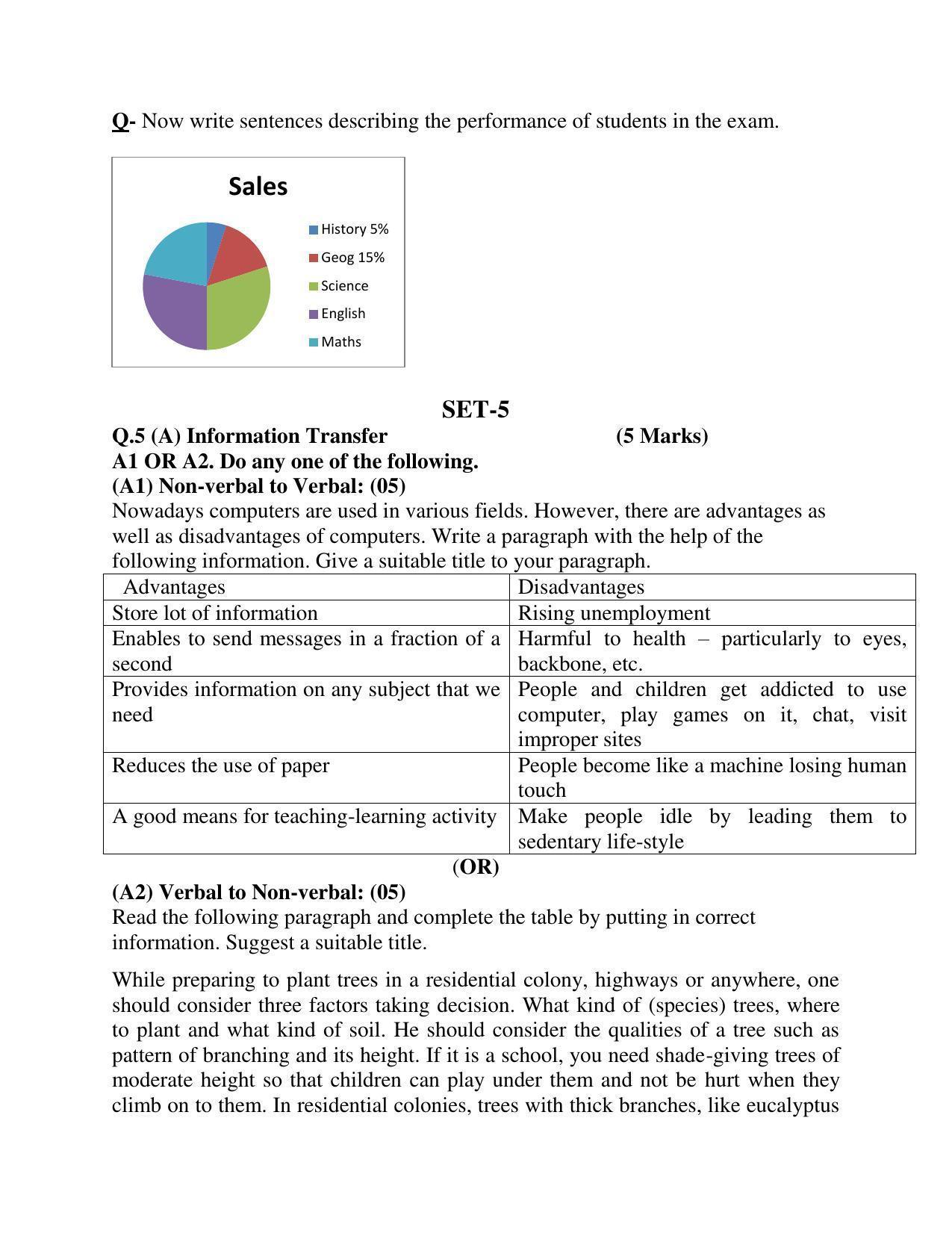 Maharashtra Board Class 10 English Third Language Sample Paper (Urdu Medium) - Page 51