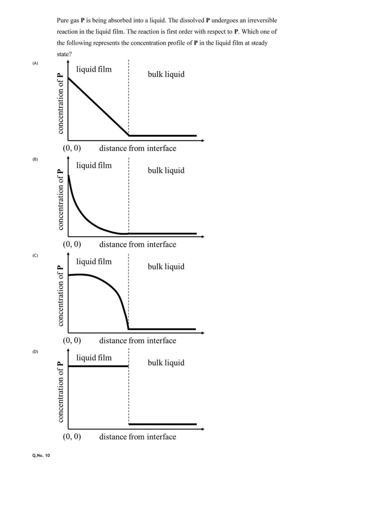 GATE 2020 Chemical Engineering (CH) Question Paper - Page 7