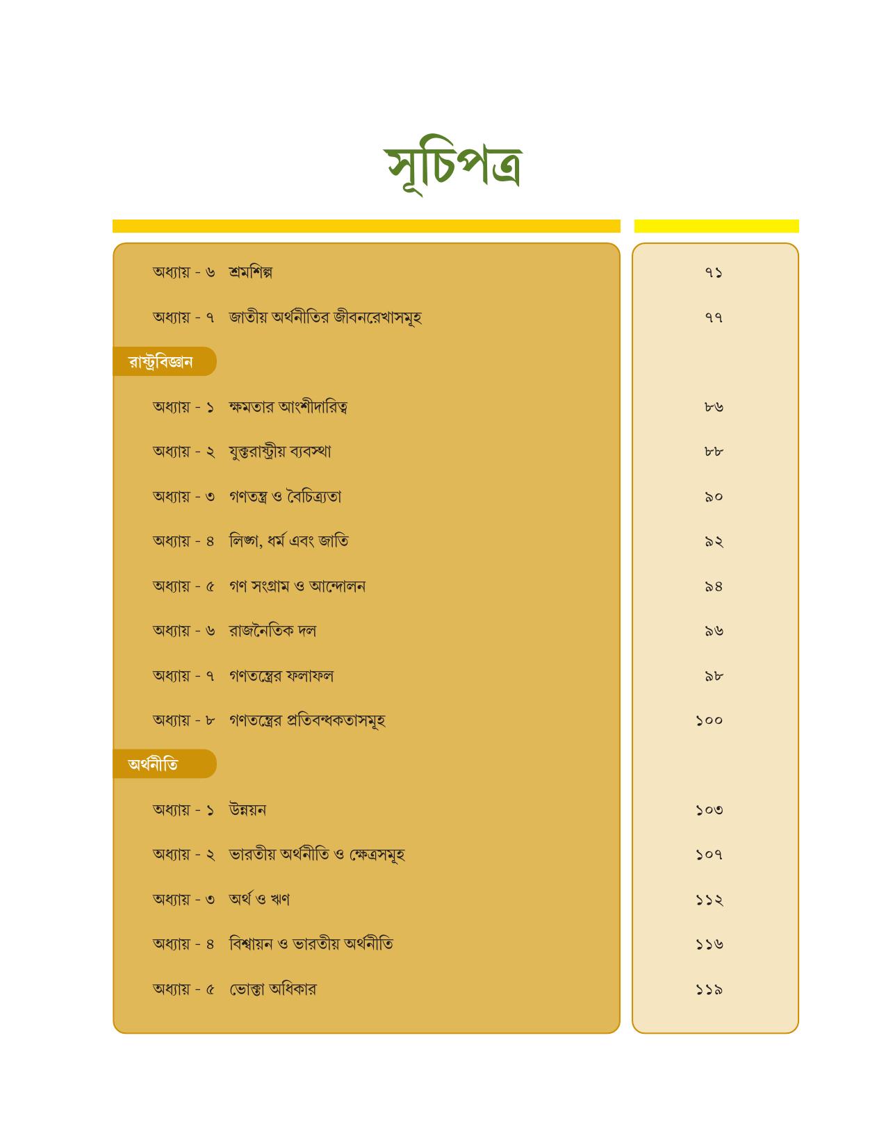 Tripura Board Class 10 Social Science Bengali Version Workbooks - Page 6