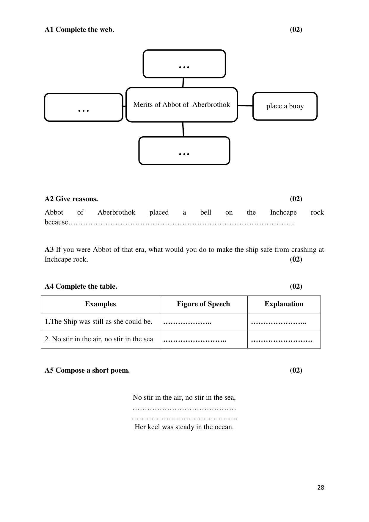 Maharashtra Board Class 12 इंग्रजी : तृतीय भाषा (माध्यम मराठी) 2023 Question Bank - Page 28