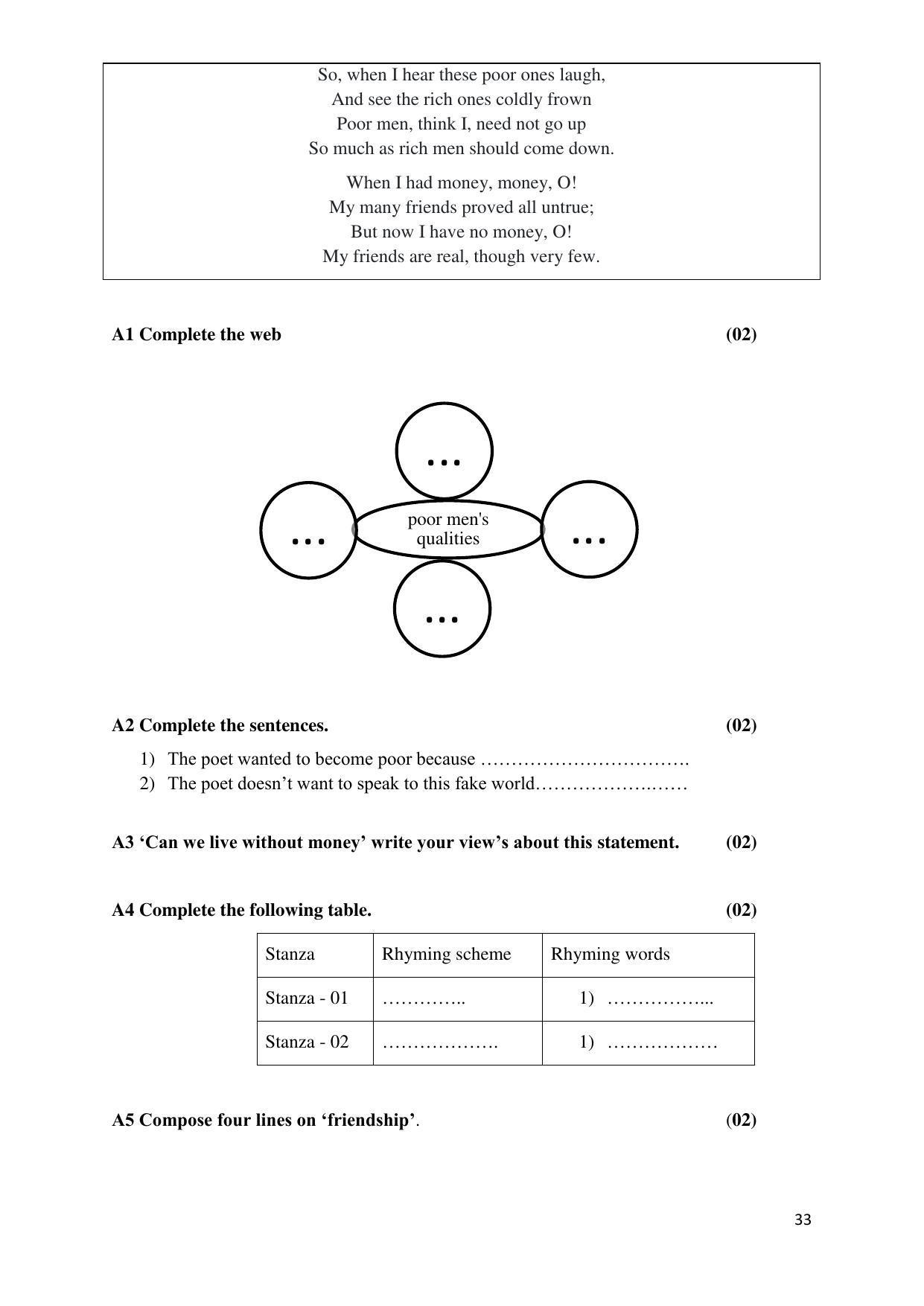 Maharashtra Board Class 12 इंग्रजी : तृतीय भाषा (माध्यम मराठी) 2023 Question Bank - Page 33