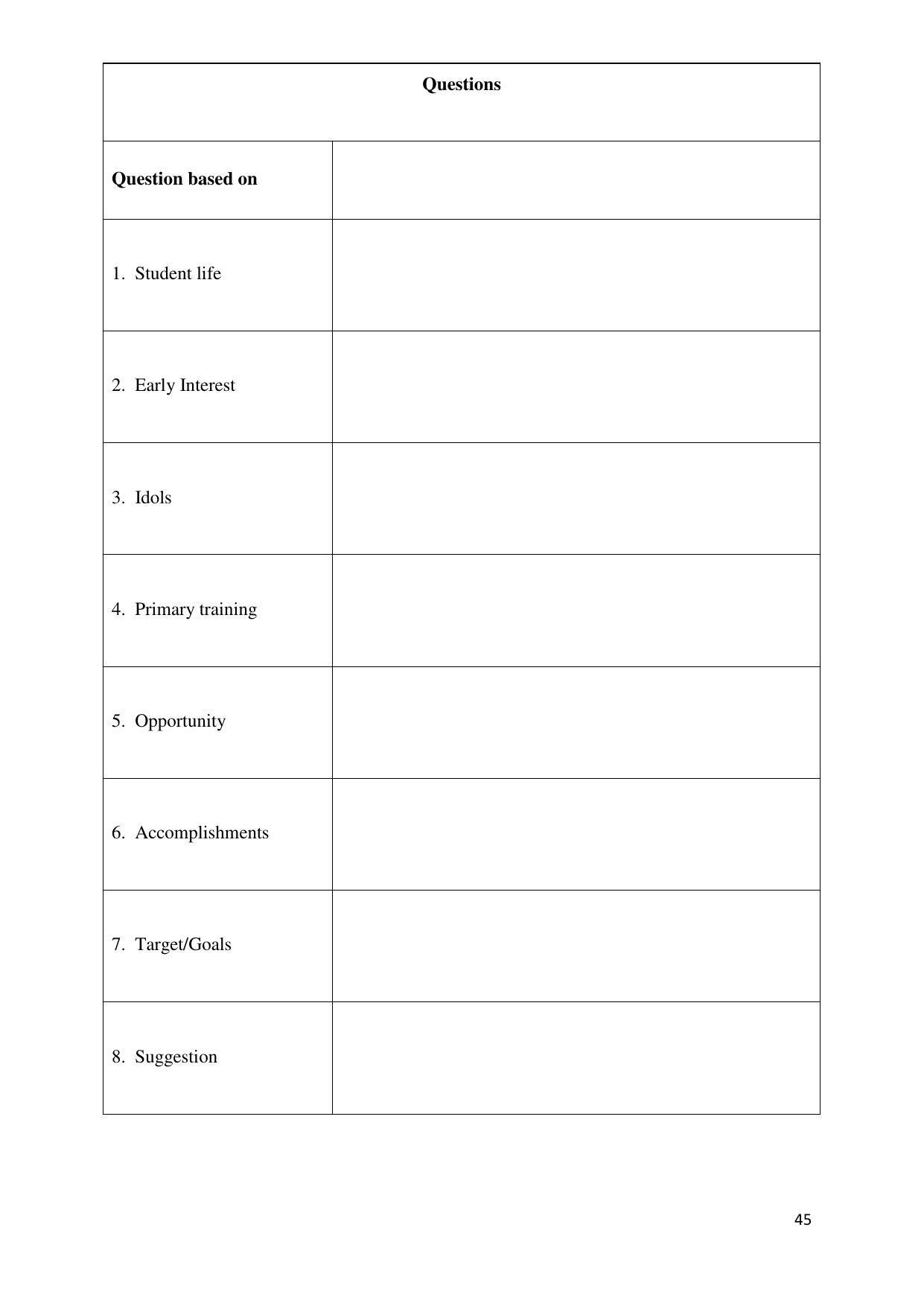 Maharashtra Board Class 12 इंग्रजी : तृतीय भाषा (माध्यम मराठी) 2023 Question Bank - Page 45