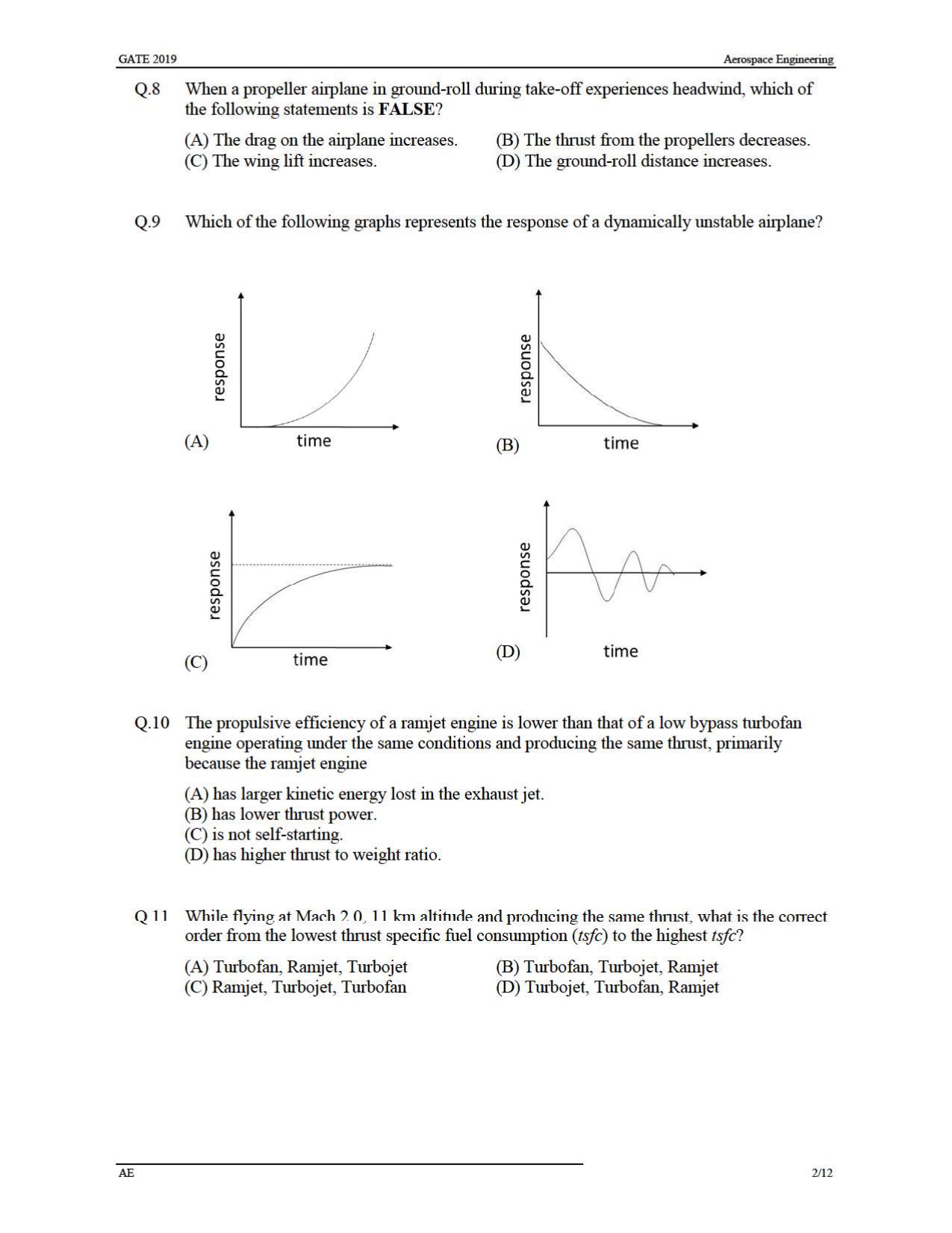GATE 2019 Aerospace Engineering (AE) Question Paper - Page 5