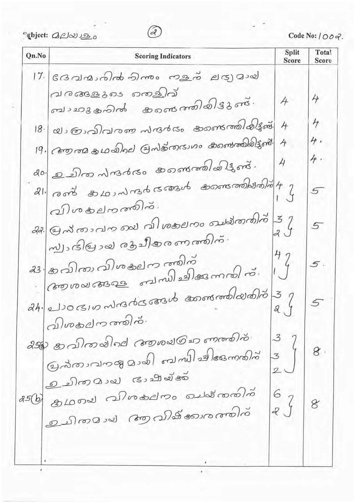 Kerala Plus Two 2016 Malayalam Answer Key - Page 2