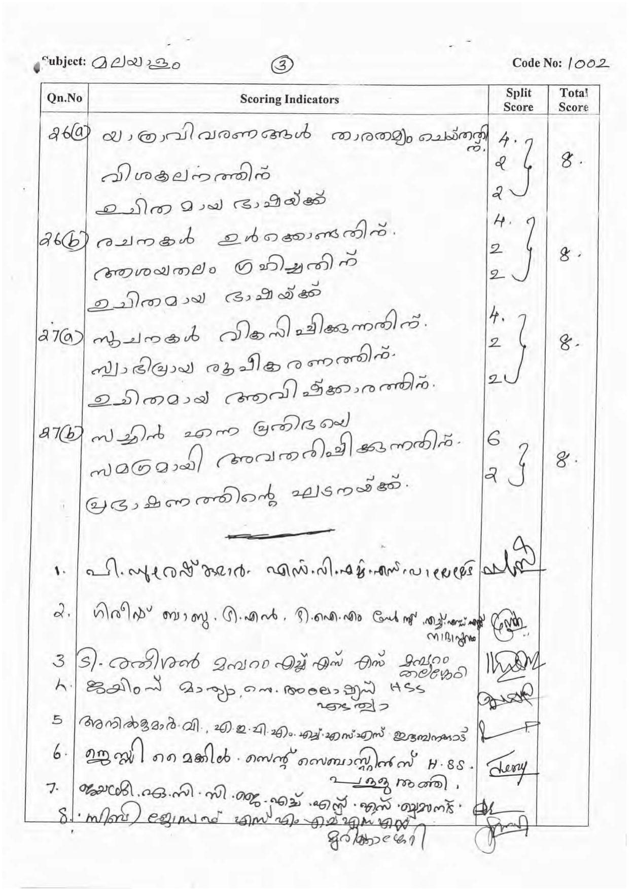 Kerala Plus Two 2016 Malayalam Answer Key - Page 3