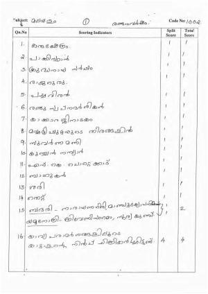 Kerala Plus Two 2016 Malayalam Answer Key