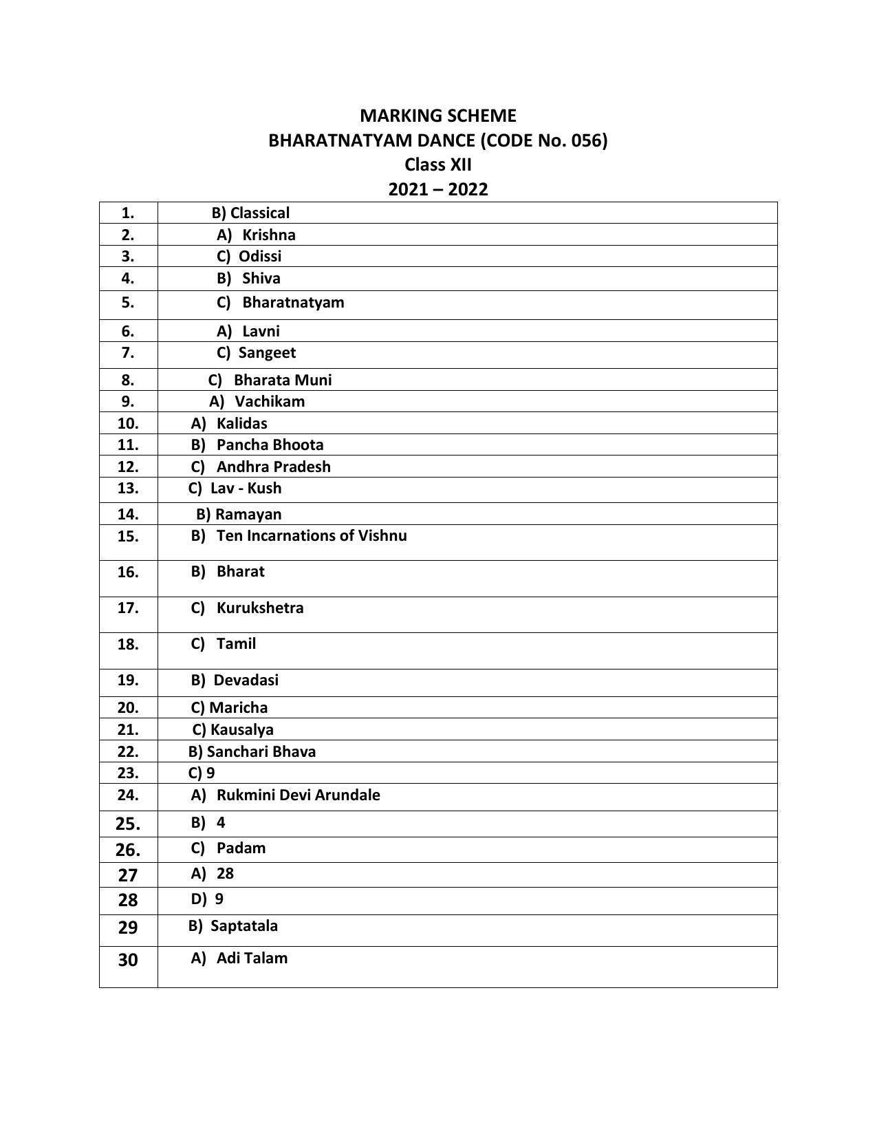 CBSE Class 12th Bharatanatyam Sample Question Paper Answer Key 2021-22 - Page 1