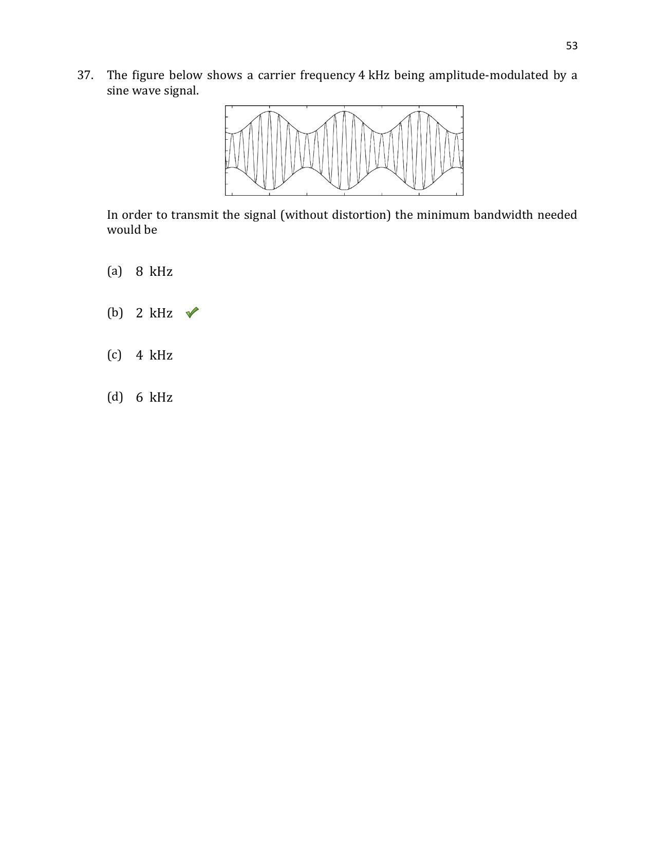 TIFR GS 2020 Physics Question Paper - Page 54