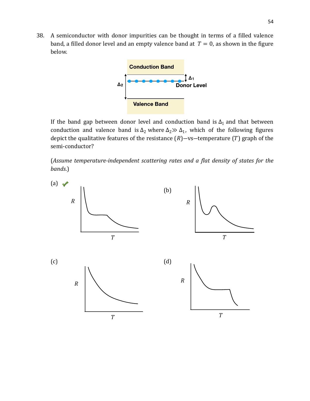 TIFR GS 2020 Physics Question Paper - Page 55
