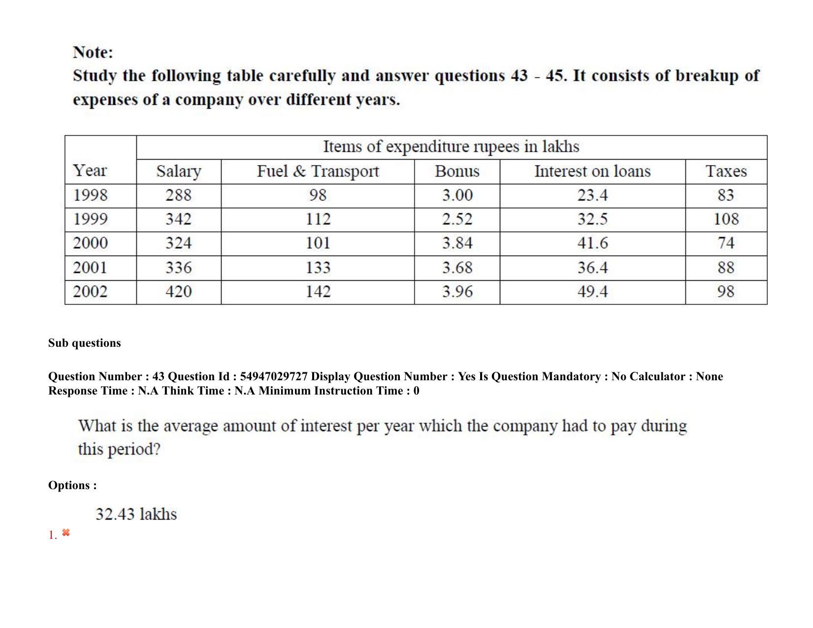AP RCET 2022: Sericulture - 19-10-2022 (Wednesday) Session-II Question Paper With keys - Page 35