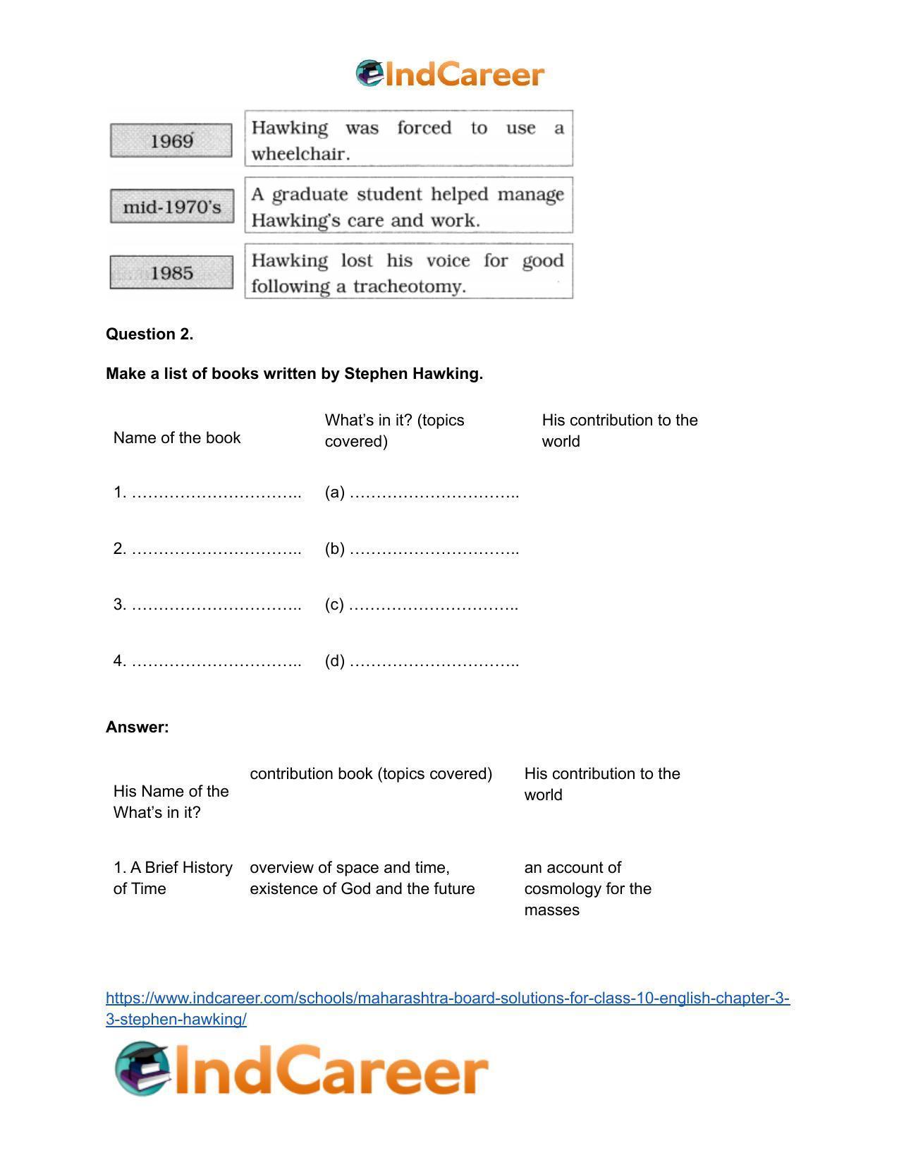 Maharashtra Board Solutions for Class 10- English: Chapter 3.3- Stephen Hawking - Page 6