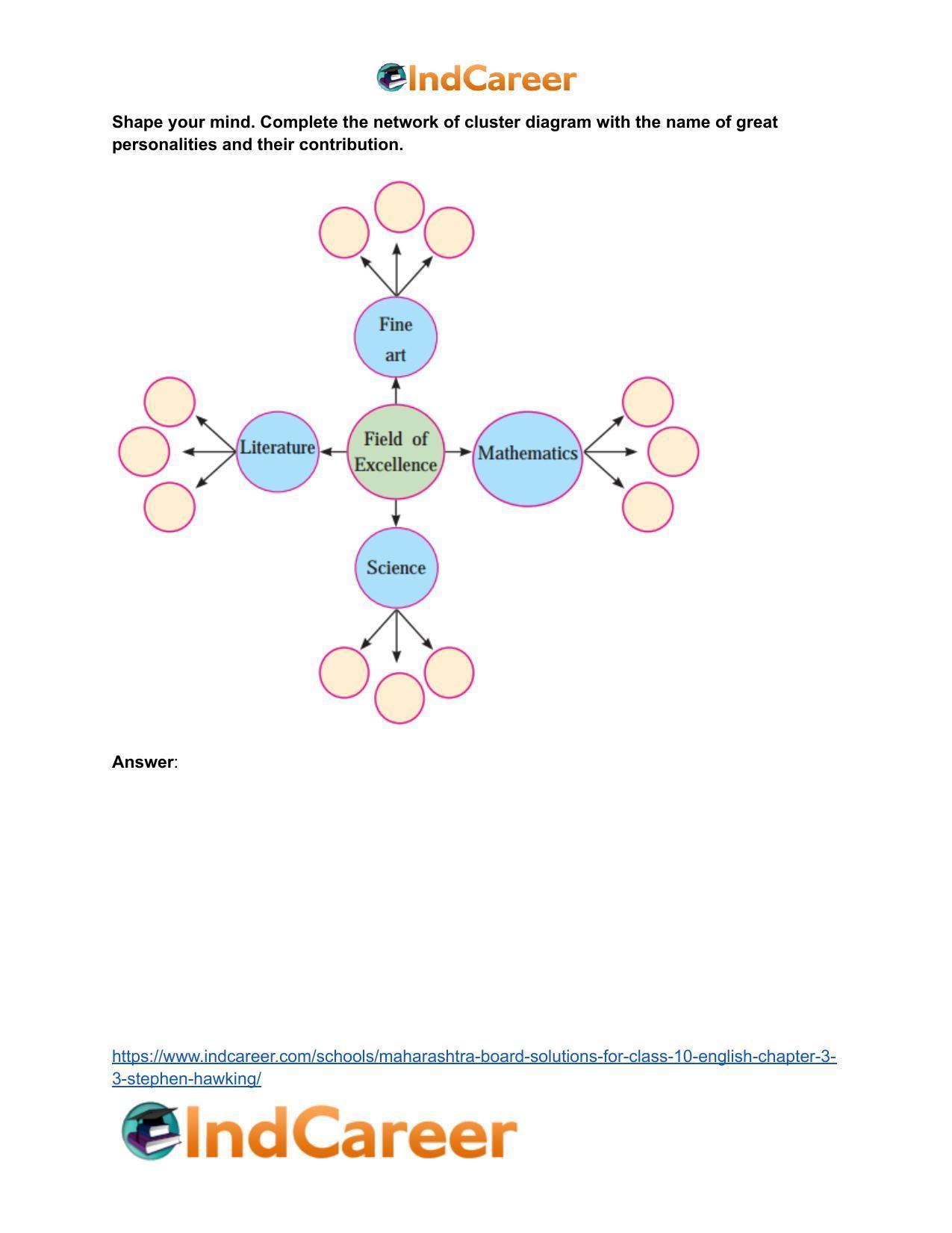 Maharashtra Board Solutions for Class 10- English: Chapter 3.3- Stephen Hawking - Page 8