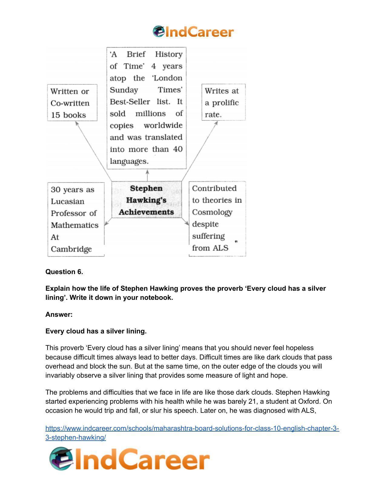 Maharashtra Board Solutions for Class 10- English: Chapter 3.3- Stephen Hawking - Page 12
