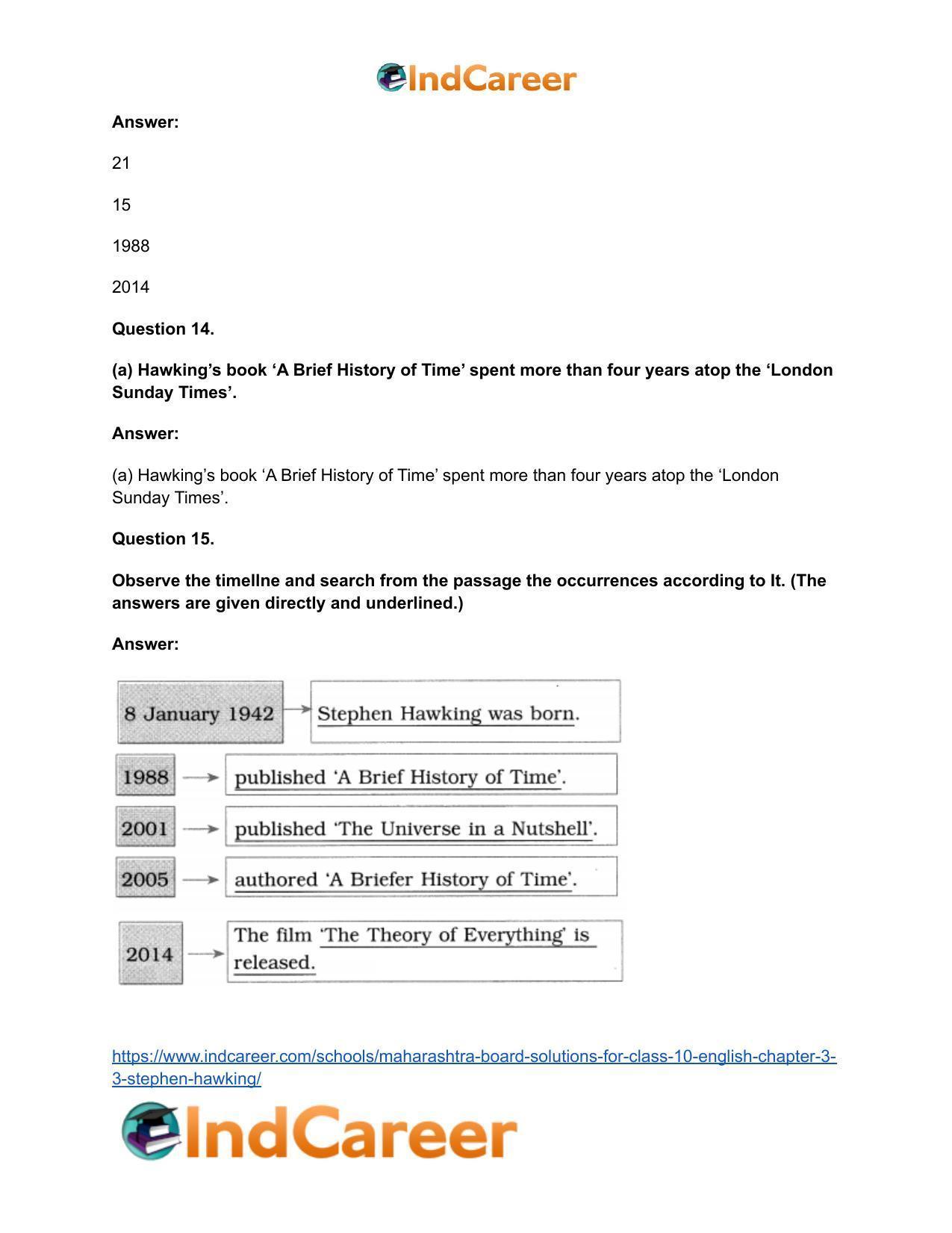 Maharashtra Board Solutions for Class 10- English: Chapter 3.3- Stephen Hawking - Page 19