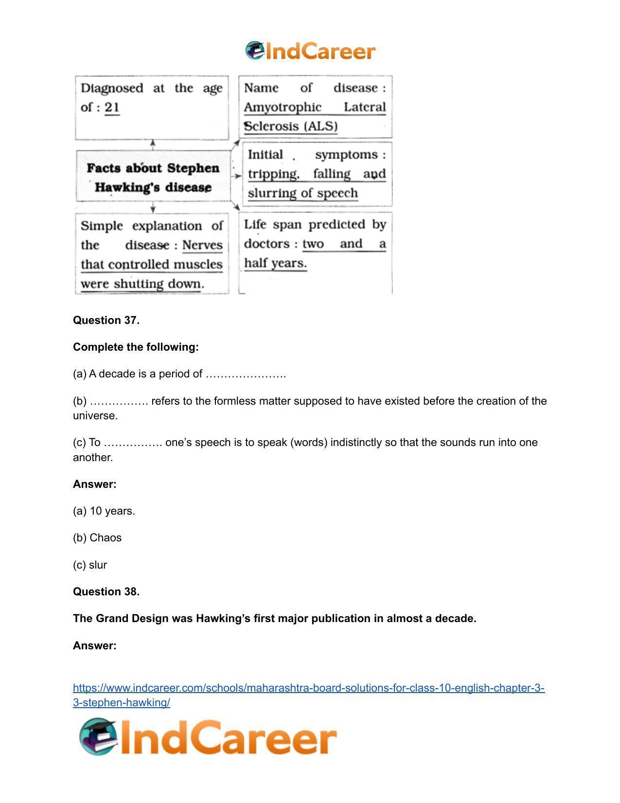 Maharashtra Board Solutions for Class 10- English: Chapter 3.3- Stephen Hawking - Page 28