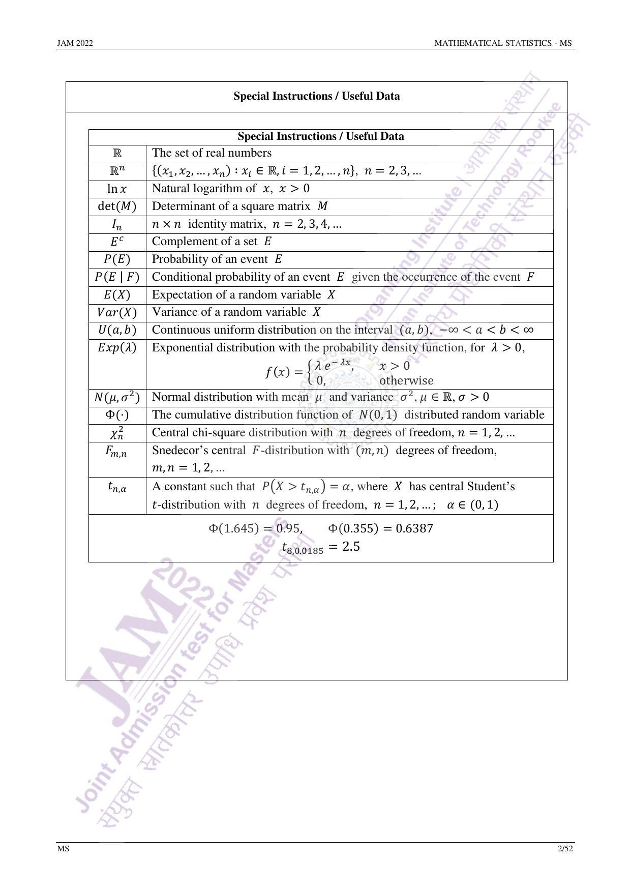JAM 2022: MS Question Paper - Page 1