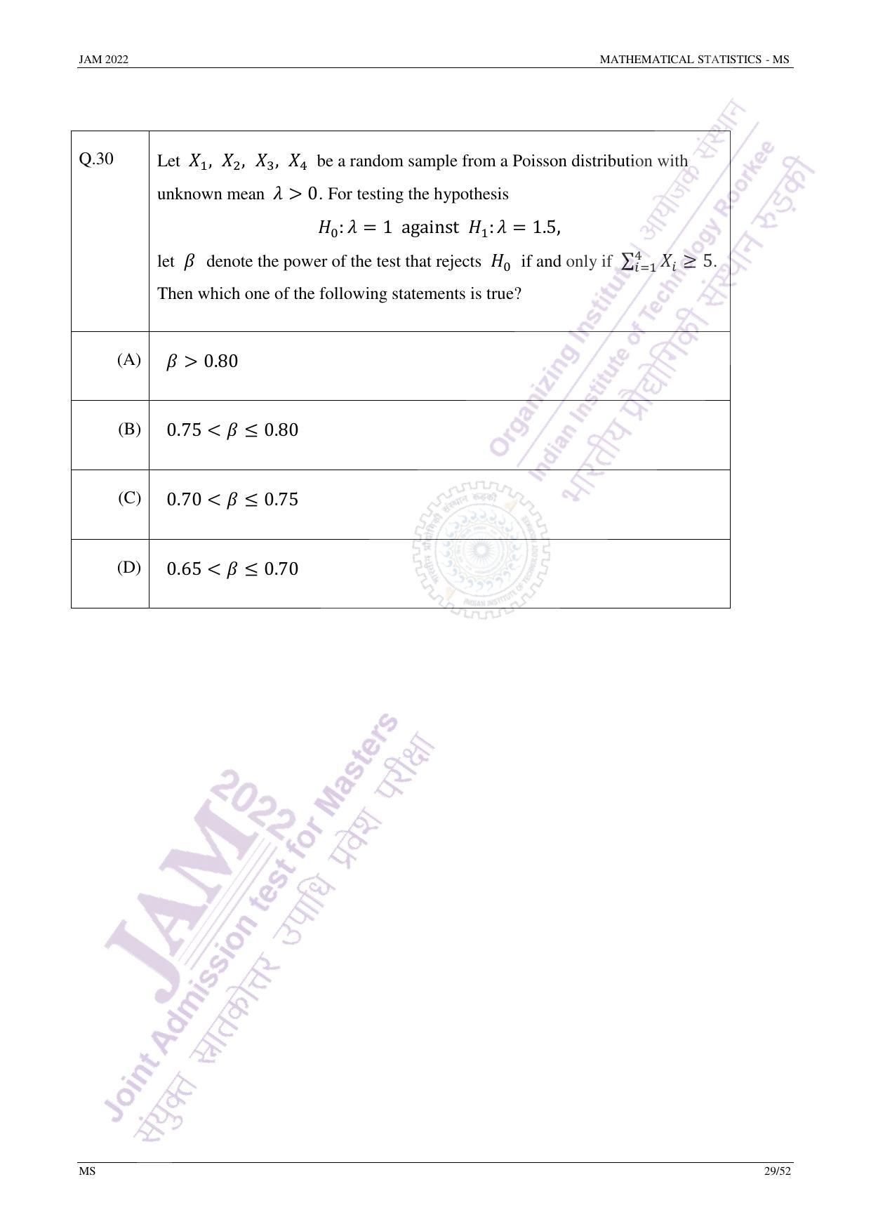JAM 2022: MS Question Paper - Page 28