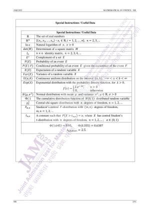 JAM 2022: MS Question Paper