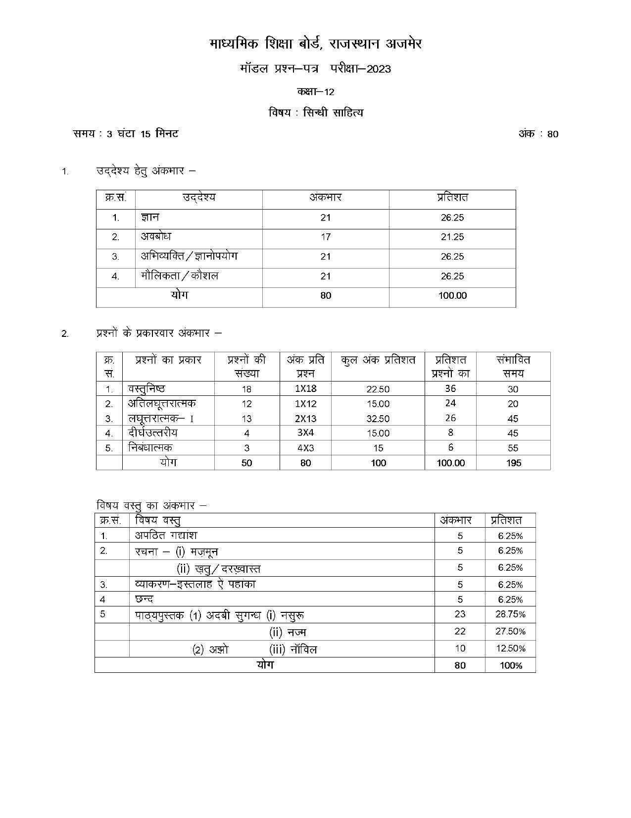 RBSE 2023 CLASS 12 Sindhi Model Paper - Page 1