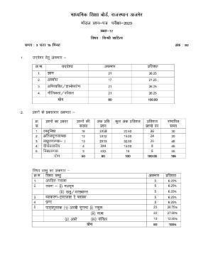 RBSE 2023 CLASS 12 Sindhi Model Paper
