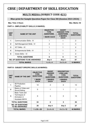 CBSE Class 12 (Skill Education) Multi Media 2024 Sample Paper