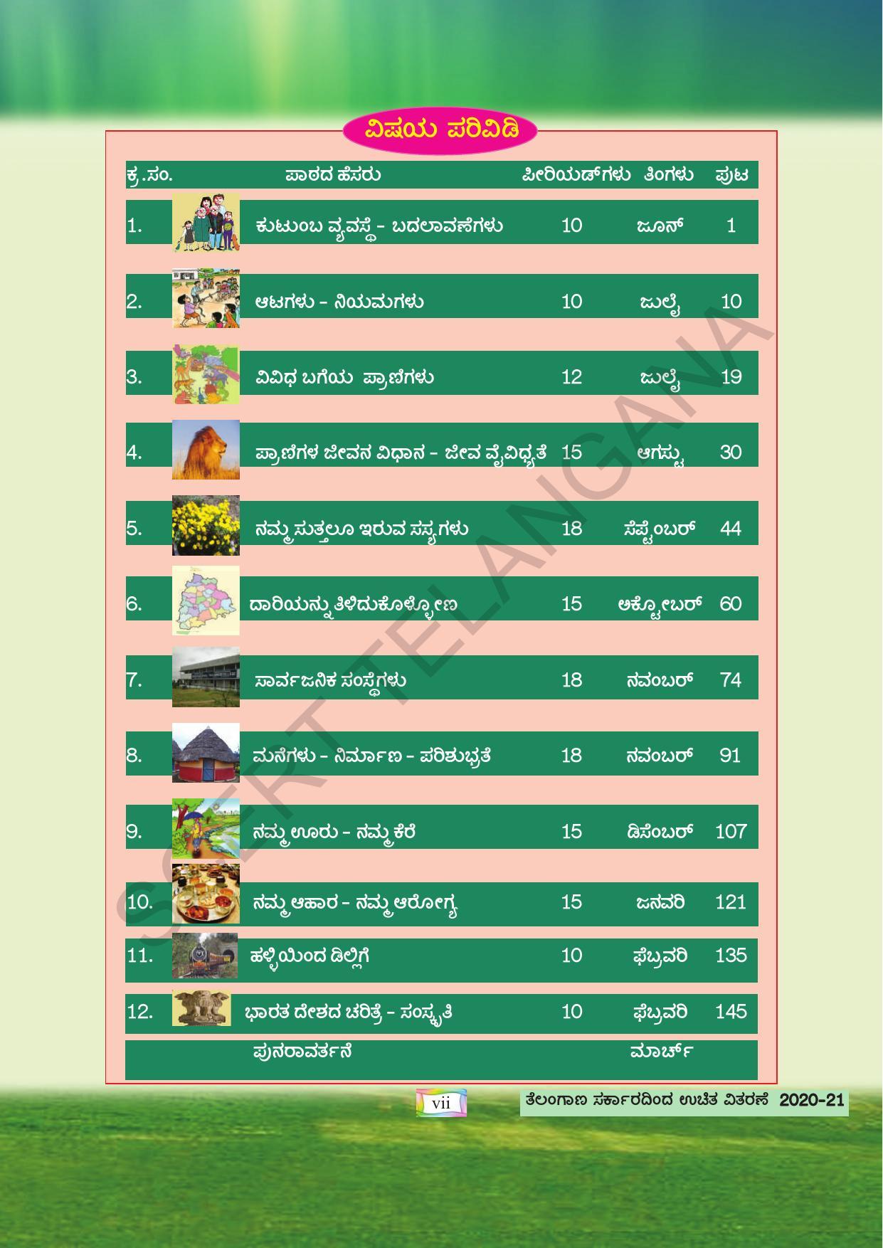TS SCERT Class 4 Environmental Science (Kannada Medium) Text Book - Page 9